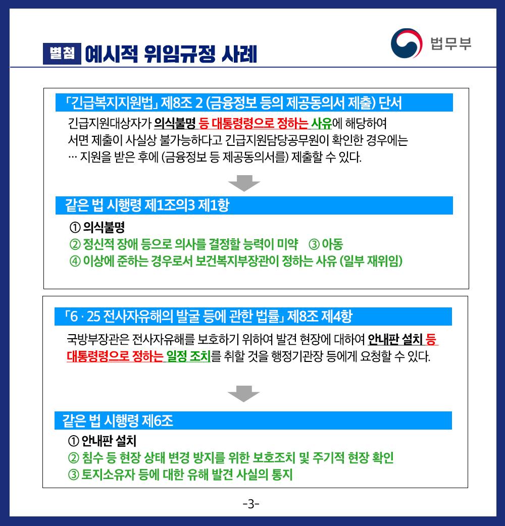 별첨 예시적 위임규정 사례 법무부 『긴급복지지원법』 제8조 (금융정보 등의 제공동의서 제출) 단서 긴급지원대상자가 의식불명 대통령령으로 정하는 사유에 해당하여 서면 제출이 사실상 불가능하다고 긴급지원담당공무원이 확인한 경우에는 ...지원을 받은 후에 (금융정보 제공동의서를) 제출할 수 있다. 같은 법 시행령 제1조의3 의식불명 2 정신적 장애 등으로 의사를 결정할 능력이 3아동 이상에 준하는 경우로서 보건복지부장관이 정하는 사유 (일부 재위임) 전사자유해의 발굴 등에 관한 제4항 국방부장관은 전사자유해를 보호하기 위하여 발견 현장에 대하여 안내판 설치 대통령령으로 정하는 일정 조치를 취할 것을 등에게 요청할 수 있다. 같은 시행령 제6조 안내판 설치 현장 상태 변경 방지를 위한 보호조치및 주기적 현장 확인 토지소유자 등에 대한 유해 발견 사실의 통지