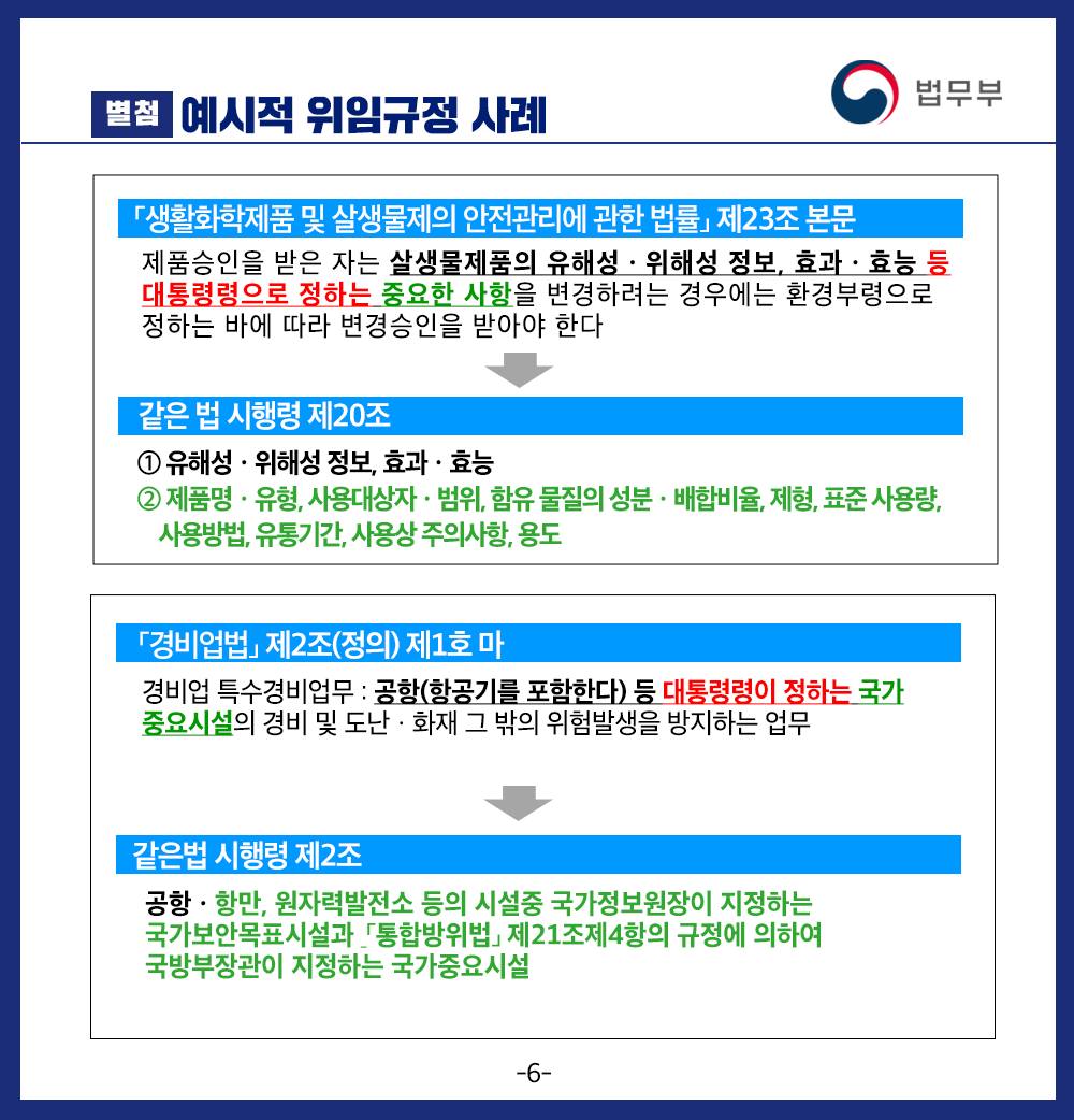 별첨 예시적 위임규정 사례 법무부 「생활화학제품 및살생물제의 안전관리에 법률 제23조 본문 제품승인을 받은 자는 살생물제품의 유해성 위해성 정보, 효과 효능등 대통령령으로 정하는 중요한 사항을 변경하려는 경우에는 환경부령으로 정하는 바에 따라 변경승인을 받아야 한다 같은 법 시행령 제20조 â‘ 유해성 위해성 정보, 효과 효능 제품명 유형, 사용대상자 범위, 함유 물질의 사용방법, 유통기간, 사용상 주의사항, 용도 배합비울,제형,표준사용량, 「경비업법]제2조(정의)제1호마 경비업 특수경비업무: 공항(항공기를 대통령령이 정하는 국가 중요시설의 경비 및 도난 화재 그 밖의 위험발생을 방지하는 업무 같은법 시행령 제2조 공항 항만, 원자력발전소 등의 시설중 국가정보원장이 지정하는 국가보안목표시설과 통합방위법] 제21조제4항의 규정에 의하여 국방부장관이 지정하는 국가중요시설