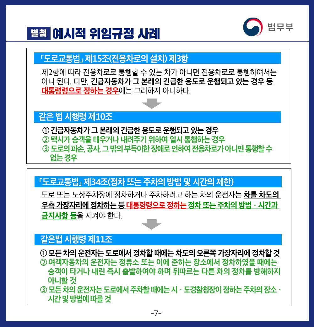 별첨 예시적 위임규정 사례 도로교통법 제15조(전용차로의 설치) 제3항 제2항에 따라 전용차로로 통행할 수 있는 차가 아니면 전용차로로 통행하여서는 아니 된다. 다만, 긴급자동차가 그 본래의 긴급한 용도로 운행되고 있는 경우 등 대통령령으로 정하는 경우에는 그러지 아니하다. 같은법 시행령 제10조 긴금자동차가 그 본래의 긴급한 용도로 운행되고 있는 경우 택시가 승객을 태우거나 내려주기 위하여 일시 통행하는 경우 도로의 파손, 공사, 그 밖의 부득이한 장애로 인하여 전용차로가 아니면 통행할 수 없는 경우 도로교통법 제34조(정차 또는 주차의 방법 및 시간의 제한) 도로 또는 노상주차장에 정차하거나 주차하려고 하는 차의 운전자는 차를 차도의 우측 가장자리에 정차하는 등 대통령령으로 정하는 정차 또는 주차의 방법, 시간과 금지사항 등을 지켜야 한다. 같은법 시행령 제11조 모든 차의 운전자는 도로에서 정차할 때에는 차도의 오른쪽 가장자리에 정차할 것 여객자동차의 운전자는 정류소 또는 이에 준하는 장소에서 정차하였을 때에는 승객이 타거나 내린 즉시 출발하여야 하며 뒤따르는 다른 차의 정차를 방해하지 아니할 것 모든 차의 운전자는 도로에서 주차할 때에는 시, 도경찰청장이 정하는 주차의 장소, 시간 및 방법에 따를 것