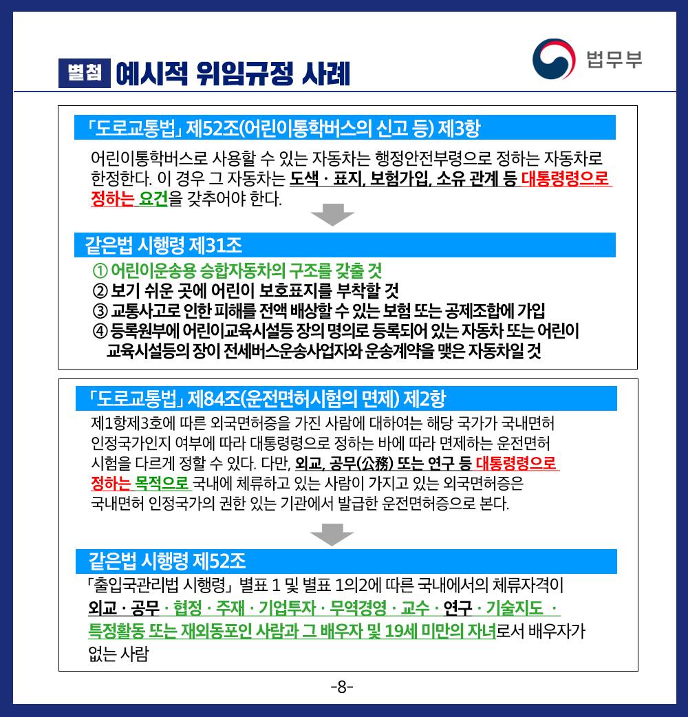 별첨 예시적 위임규정 사례 도로교통법 제522조(어린이통학버스의 신고 등) 제3항 어린이 통학버스로 사용할 수 있는 자동차는 행정안전부령으로 정하는 자동차로 한정한다. 이 경우 그 자동차는 도색, 표지, 보험가입, 소유 관계 등 대통령령으로 정하는 요건을 갖추어야한다. 같은법 시행령 제31조 어린이운송용 승합자동차의 구조를 갖출 것 보기 쉬운 곳에 어린이 보호표지를 부착할 것 교통사고로 인한 피해를 전액 배상할 수 있는 보험 또는 공조조합에 가입 등록원부에 어린이교육시설등 장의 명의로 등록되어 이는 자동차 또는 어린이 교육시설등의 장이 전세버스운송사업자와 운송계약을 맺은 자동차일 것 도로교통법 제84조(운전면허시험의 면제) 제2항 제1항제3호에 따른 외국면허증을 가진 사람에 대하여는 해당 국가가 국내면허 인정국가인지 여부에 따라 대통령령으로 정하는 바에 따라 면제하는 운전면허 시험을 다르게 정할 수 있다. 다만, 외교, 공무 또는 연구 등 대통령령으로 정하는 목적으로 국내에 체류하고 있는 사람이 가지고 있는 외국면허증은 국내면허 인정국가의 권한 있는 기관에서 발급한 운전면허증으로 본다. 같은법 시행령 제52조 출입국관리법 시행령 별표 1및 별표 1의 2에 따른 국내에서의 체류자격이 외교, 공무, 협정, 주재, 기업투자, 무역경영, 교수, 연구, 기숙지도, 특정활동 또는 재외동포인 사람와 그 배우자 및 19세 미만의 자녀로서 배우자가 없는 사람