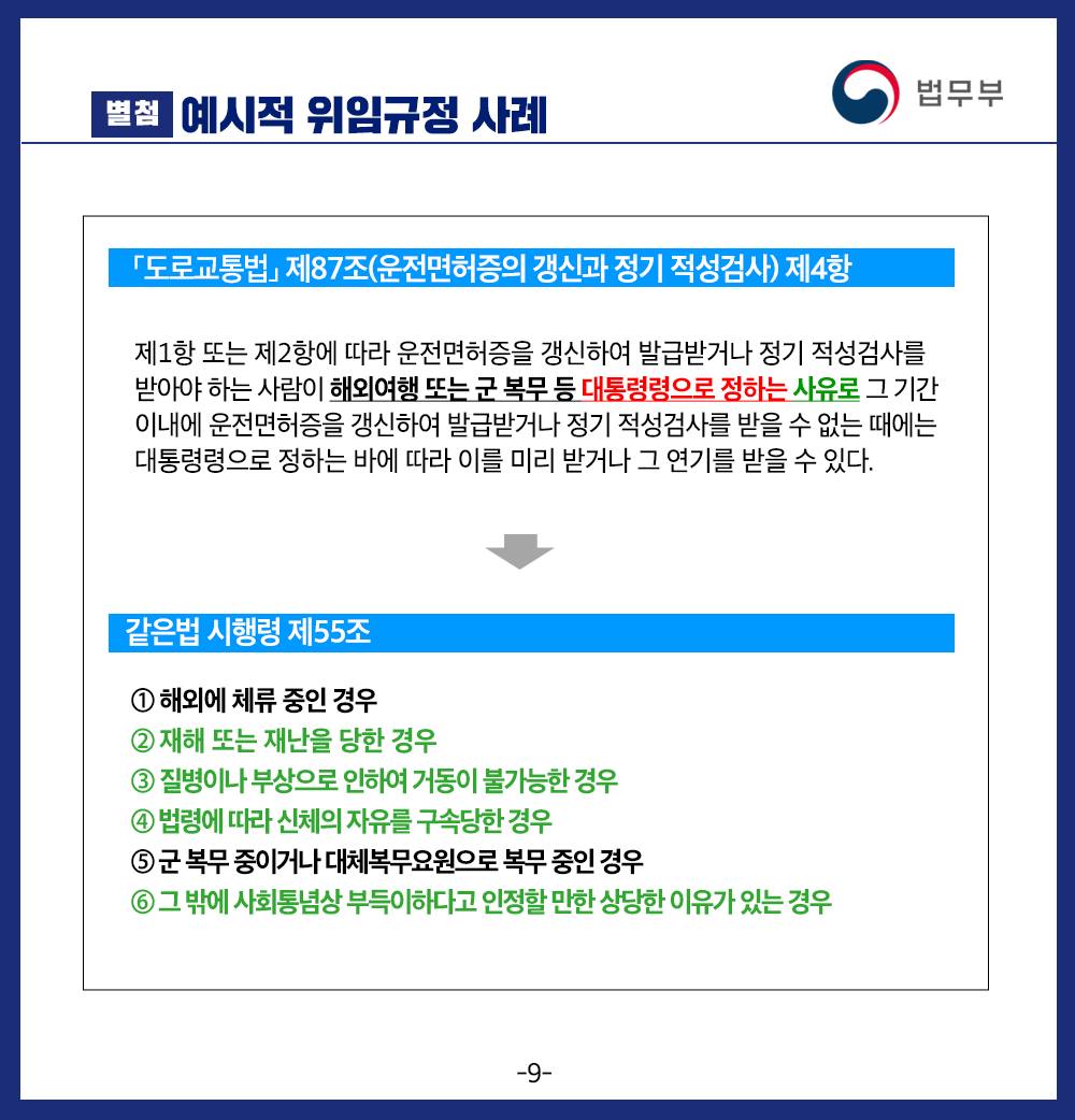 별첨 예시적 위임규정 사례 법무부 『도로교통법』 제87조(운전면허증의 갱신과 정기 적성검사) 제4항 제1항 또는 제2항에 따라 운전면허증을 갱신하여 발급받거나 정기 받아야 하는 사람이 해외여행 또는 복무등 대통령령으로 정하는 사유로 그기간 이내에 운전면허증을 갱신하여 발급받거나 정기 적성검사를 받을 수 없는 때에는 대통령령으로 정하는 바에 따라 이를 미리 받거나 그 연기를 받을 수 있다. 같은법 시행령 제55조 해외에 체류 중인 경우 재해 또는 재난을 당한 경우 질병이나부상으로 부상으로 인하여 거동이 불가능한 경우 법령에 따라 신체의 자유를 구속당한 경우 복무 중이거나 대체 복무요원으로 복무 중인 경우 밖에 사회통념상 부득이하다고 인정할 만한 상당한 이유가 경우