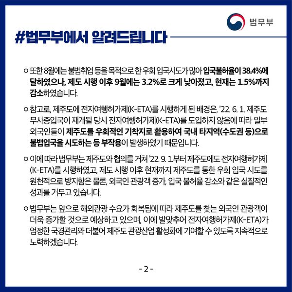 ○ 또한 8월에는 불법취업 등을 목적으로 한 우회 입국시도가 많아 입국불허율이 38.4%에 달하였으나, 제도 시행 이후 9월에는 3.2%로 크게 낮아졌고, 현재는 1.5%까지 감소하였습니다  ○ 참고로, 제주도에 전자여행허가제(K-ETA)를 시행하게 된 배경은, ’22. 6. 1. 제주도 무사증입국이 재개될 당시 전자여행허가제(K-ETA)를 도입하지 않음에 따라 일부 외국인들이 제주도를 우회적인 기착지로 활용하여 국내 타지역(수도권 등)으로 불법입국을 시도하는 등 부작용이 발생하였기 때문입니다.  ○ 이에 따라 법무부는 제주도와 협의를 거쳐 ’22. 9. 1.부터 제주도에도 전자여행허가제(K-ETA)를 시행하였고, 제도 시행 이후 현재까지 제주도를 통한 우회 입국 시도를 원천적으로 방지함은 물론, 외국인 관광객 증가, 입국 불허율 감소와 같은 실질적인 성과를 거두고 있습니다.  ○ 법무부는 앞으로 해외관광 수요가 회복됨에 따라 제주도를 찾는 외국인 관광객이 더욱 증가할 것으로 예상하고 있으며, 이에 발맞추어 전자여행허가제(K-ETA)가 엄정한 국경관리와 더불어 제주도 관광산업 활성화에 기여할 수 있도록 지속적으로 노력하겠습니다.