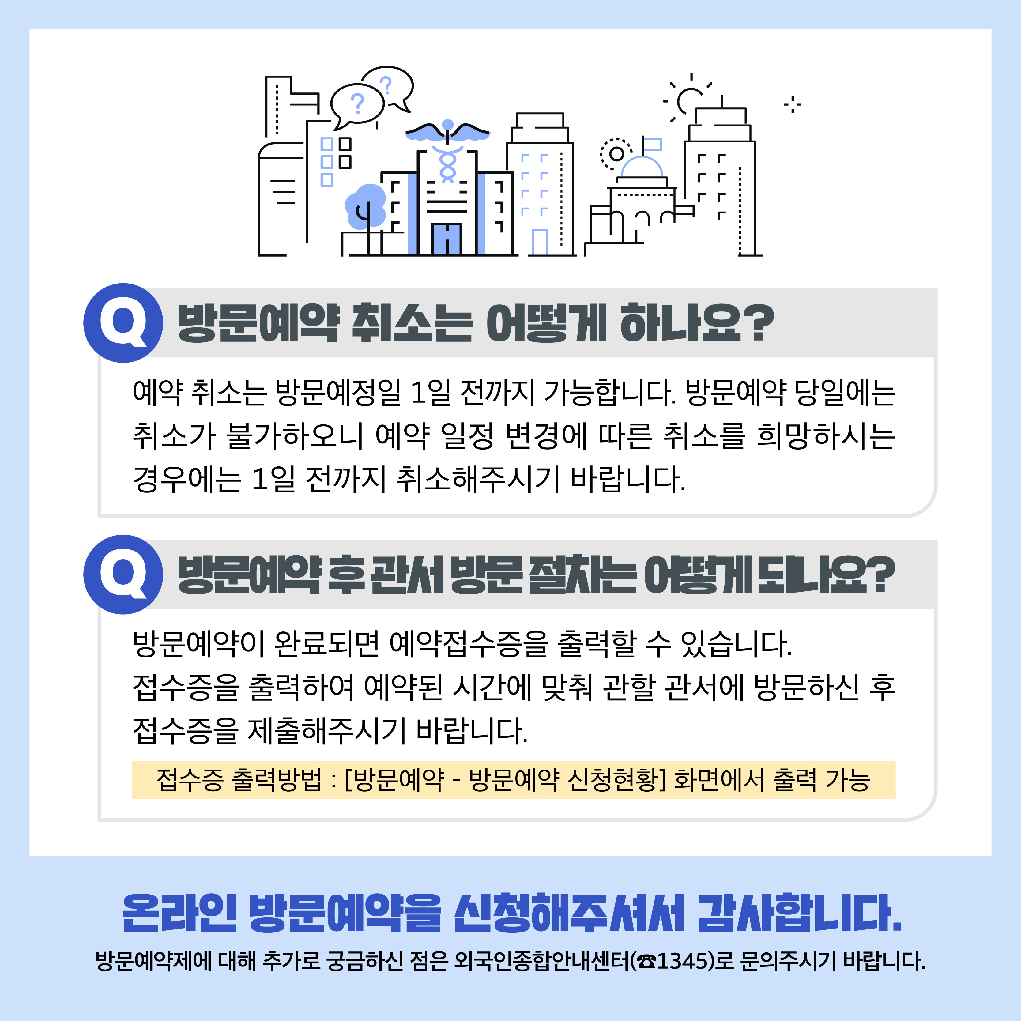 여섯번째인 마지막 페이지 입니다. 텍스트가 있고 텍스트 위에 건물들이 줄지어있는 일러스트가 삽입되어 있습니다. 텍스트는 다음과 같습니다.  질문. 방문예약 취소는 어떻게 하나요?  예약 취소는 방문예정일 일일 전까지 가능합니다. 방문예약 당일에는 취소가 불가하오니 예약 일정 변경에 따른 취소를 희망하시는 경우에는 일일 전까지 취소해주시기 바랍니다.  질문. 방문예약 후 관서 방문 절차는 어떻게 되나요? 방문예약이 완료되면 예약접수증을 출력할 수 있습니다. 접수증을 출력하여 예약된 시간에 맞춰 관할 관서에 방문하신 후 접수증을 제출해주시기 바랍니다.  접수증 출력방법은 방문예약 방문예약 신청현황 화면에서 출력이 가능합니다.  온라인 방문예약을 신청해주셔서 감사합니다.  방문예약제에 대해 추가로 궁금하신 점은 외국인종합안내센터 국번없이 일삼사오로 문의주시기 바랍니다.