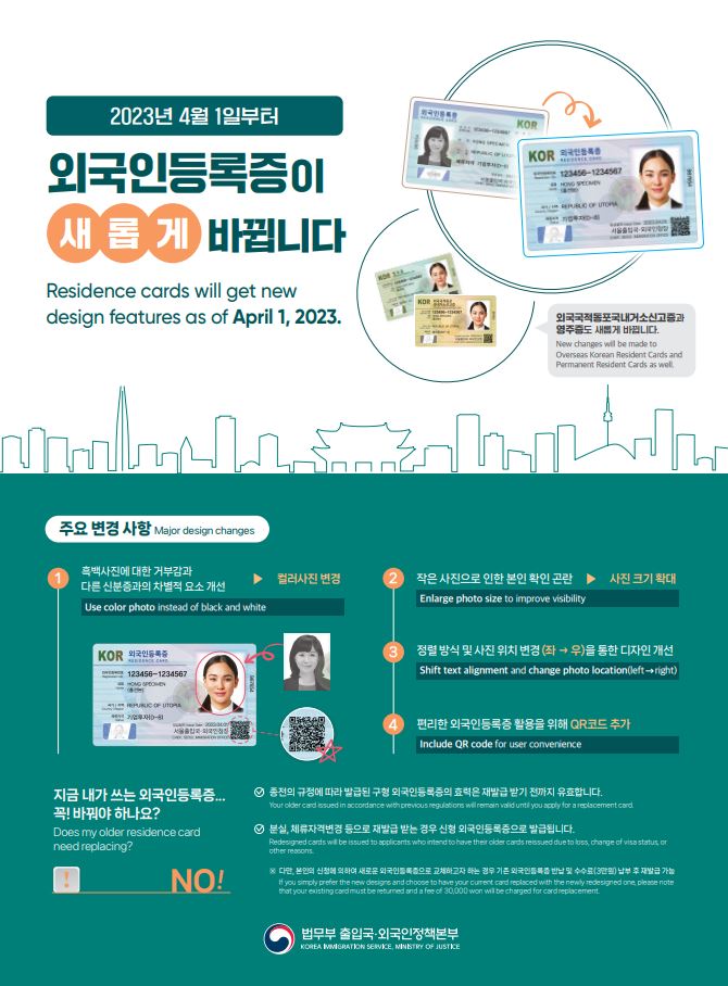 2023년 4월 1일부터   외국인등록증이 새롭게 바뀝니다    Residence cards will get new design features as of April 1, 2023.    외국국적동포 국내거소신고증과 영주증도 새롭게 바뀝니다.    New changes will be made to Overseas Korean Resident Cards and Permanent Resident Cards as well.    **주요 변경 사항 (Major design changes)**    1. 흑백사진에 대한 가독감과 다른 신분증과의 차별적 요소 개선      → 컬러사진 변경 (Use color photo instead of black and white)    2. 작은 사진으로 인한 본인 확인 곤란      → 사진 크기 확대 (Enlarge photo size to improve visibility)    3. 정렬 방식 및 사진 위치 변경 (좌 → 우)      → 디자인 개선 (Shift text alignment and change photo location (left → right))    4. 편리한 외국인등록증 활용을 위해      → QR 코드 추가 (Include QR code for user convenience)    ---  **지금 내가 쓰는 외국인등록증… 꼭! 바꿔야 하나요?**   (Does my older residence card need replacing?)    **NO!**    - 초기 규정에 따라 발급된 구형 외국인등록증도 효력은 유지됩니다.   - 다만, 재발급이 필요한 경우 새로운 디자인으로 발급됩니다.  