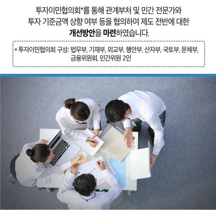 투자이민협의회*를 통해 관계부처 및 민간 전문가와 투자 기준금액 상향 여부 등을 협의하여 제도 전반에 대한 개선방안을 마련하였습니다. * 투자이민협의회: (구성) 법무부, 기재부, 외교부, 행안부, 산자부, 국토부, 문체부, 금융위원회, 민간위원 2인