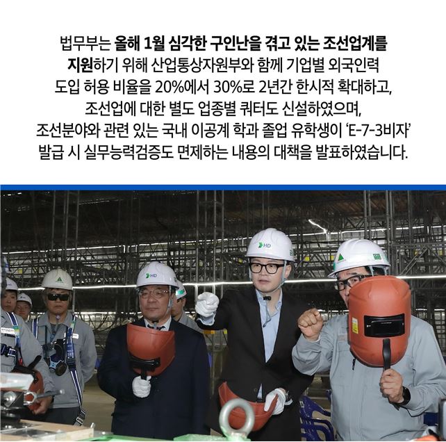법무부는 올해 1월 심각한 구인난을 겪고 있는 조선업계를 지원하기 위해 산업통상자원부와 함께 기업별 외국인력 도입 허용 비율을 20%에서 30%로 2년간 한시적 확대하고, 조선업에 대한 별도 업종별 쿼터도 신설하였으며, 조선분야와 관련 있는 국내 이공계 학과 졸업 유학생이 ‘E-7-3비자' 발급 시 실무능력검증도 면제하는 내용의 대책을 발표하였습니다.
