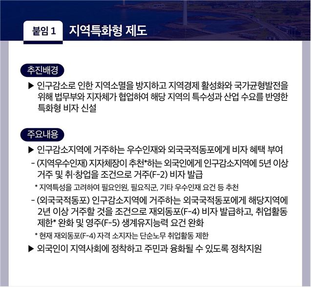 붙임 1 지역특화형 제도 □ 추진배경 ○ 인구감소로 인한 지역소멸을 방지하고 지역경제 활성화와 국가균형발전을 위해 법무부와 지자체가 협업하여 해당 지역의 특수성과 산업 수요를 반영한 특화형 비자 신설 □ 주요내용 ○ 인구감소지역에 거주하는 우수인재와 외국국적동포에게 비자 혜택 부여 - (지역우수인재) 지자체장이 추천*하는 외국인에게 인구감소지역에 5년 이상 거주 및 취‧창업을 조건으로 거주(F-2) 비자 발급 * 지역특성을 고려하여 필요인원, 필요직군, 기타 우수인재 요건 등 추천 - (외국국적동포) 인구감소지역에 거주하는 외국국적동포에게 해당지역에 2년 이상 거주할 것을 조건으로 재외동포(F-4) 비자 발급하고, 취업활동 제한* 완화 및 영주(F-5) 생계유지능력 요건 완화 * 현재 재외동포(F-4) 자격 소지자는 단순노무 취업활동 제한 ○ 외국인이 지역사회에 정착하고 주민과 융화될 수 있도록 정착지원