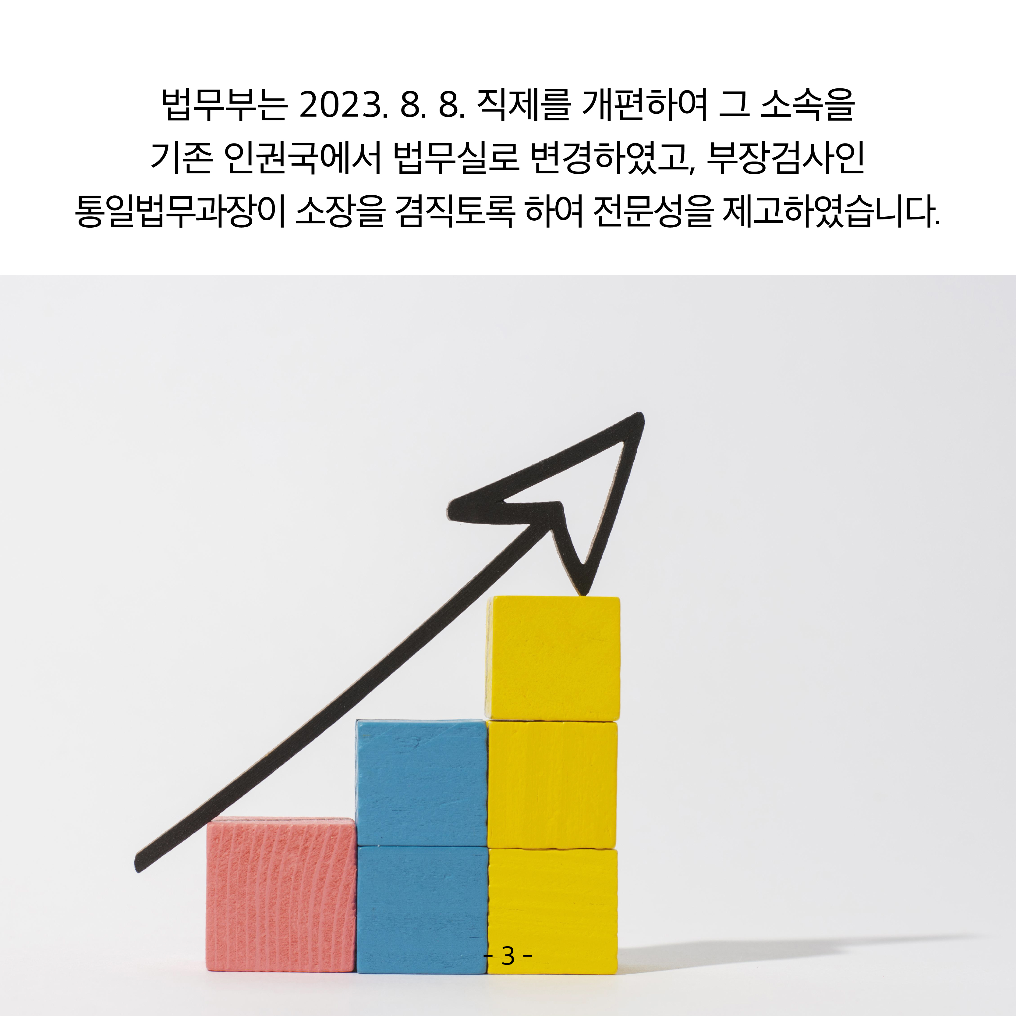 네 번째 카드뉴스입니다. 법무부는 2023. 8. 8. 직제를 개편하여 그 소속을 기존 인권국에서 법무실로 변경하였고, 부장검사인 통일법무과장이 소장을 겸직토록 하여 전문성을 제고하였습니다.