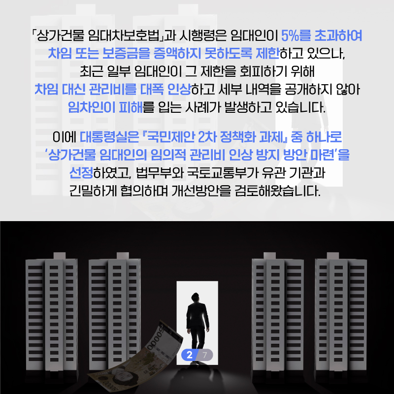 세번째 페이지입니다. '상가건물 임대차보호법'과 시행령은 임대인이 5%를 초과하여 차임 또는 보증금을 증액하지 못하도록 제한하고 있으나, 최근 일부 임대인이 그 제한을 회피하기 위해 차임 대신 관리비를 대폭 인상하고 세부 내역을 공개하지 않아 임차인이 피해를 입는 사례가 발생하고 있습니다. 이에 대통령실은 '국민제안 2차 정책화 과제' 중 하나로 '상가건물 임대인의 임의적 관리비 인상 방지 방안 마련'을 선정하였고, 법무부와 국토교통부가 유관 기관과 긴밀하에 협의하며 개선방안을 검토해왔습니다.