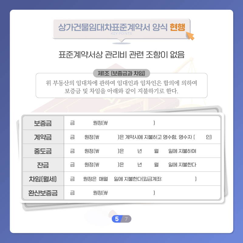 여섯번째 페이지입니다. 상가건물임대차표준계약서 양식 현행. 표준계약서상 관리비 관련 조항이 없음. 제 1조, 보증금과 차임. 위 부동산의 임대차에 관하여 임대인과 임차인은 합의에 의하여 보증금 및 차임을 아래와 같이 지불하기로 한다.