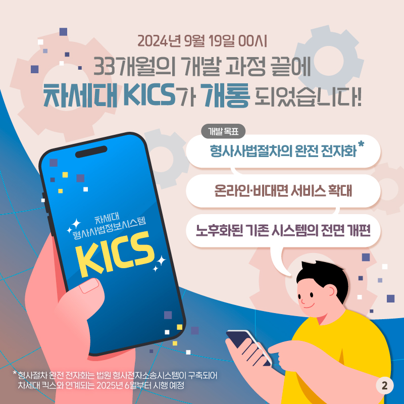 두번째 페이지입니다. 2024년 8월 19일 00시, 33개월의 개발 과정 끝에 차세대 KICS가 개통 되었습니다! 개발목표는 세 가지로 아래와 같습니다. 첫번째, 형사사법절차의 완전 전자화. 두번째, 온라인 및 비대면 서비스 확대. 세번째, 노후화된 기존 시스템의 전면 개편.