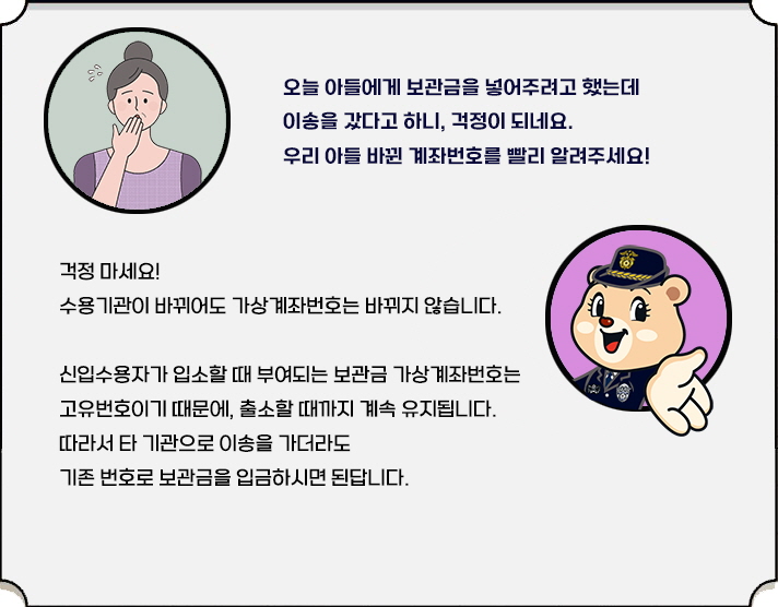 "오늘 아들에게 보관금을 넣어주려고 했는데 이송을 갔다고 하니, 걱정이 되네요. 우리 아들 바뀐 계좌번호를 빨리 알려주세요  걱정 마세요! 수용기관이 바뀌어도 가상계좌번호는 바뀌지 않습니다.  신입수용자가 입소할 때 부여되는 보관금 가상계좌번호는 고유번호이기 때문에, 출소할 때까지 계속 유지됩니다. 따라서 타 기관으로 이송을 가더라도 기존 번호로 보관금을 입금하시면 된답니다."