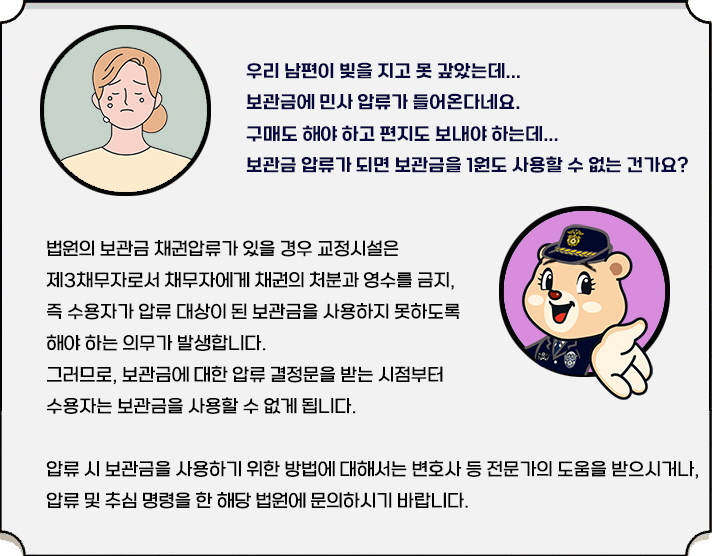 "우리 남편이 빚을 지고 못 갚았는데... 보관금에 민사 압류가 들어온다네요. 구매도 해야하고 편지도 보내야 하는데… 보관금 압류가 되면 보관금을 1원도 사용할 수 없는건가요? 법원의 보관금 채권압류가 있을 경우 교정시설은 제3채무자로서 채무자에게 채권의 처분과 영수를 금지, 즉 수용자가 압류 대상이 된 보관금을 사용하지 못하도록 해야 하는 의무가 발생합니다. 그러므로, 보관금에 대한 압류 결정문을 받는 시점부터 수용자는 보관금을 사용할 수 없게 됩니다. 압류 시 보관금을 사용하기 위한 방법에 대해서는 변호사 등 전문가의 도움을 받으시거나, 압류 및 추심 명령을 한 해당 법원에 문의하시기 바랍니다."