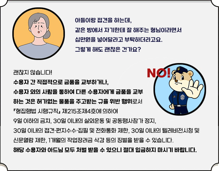 "아들이랑 접견하는데, 같은 방에서 자기한테 잘 해주는 형님이라면서 십만원을 넣어달라고 부탁하더라고요. 그렇게 해도 괜찮은 건가요?  괜찮지 않습니다!  수용자 간 직접적으로 금품 을 교부하거나, 수용자 외의 사람을 통하여 다른 수용자에게 금품을 교부하는 것은 허가없는 물품을 주고받는 규율 위반 행위로서 『형집행법 시행규칙』 제215조 제4호에 의하여 9일 이하의 금치, 30일 이내의 실외운동 및 공동행사참가 정지, 30일 이내의 접견·편지수수·집필 및 전화통화 제한, 30일 이내의 텔레비전시청 및 신문열람 제한, 1개월의 작업장려금 삭감 등의 징벌을 받을 수 있습니다.  해당 수용자와 아드님 모두 처벌 받을 수 있으니 절대 입금하지 마시기 바랍니다."