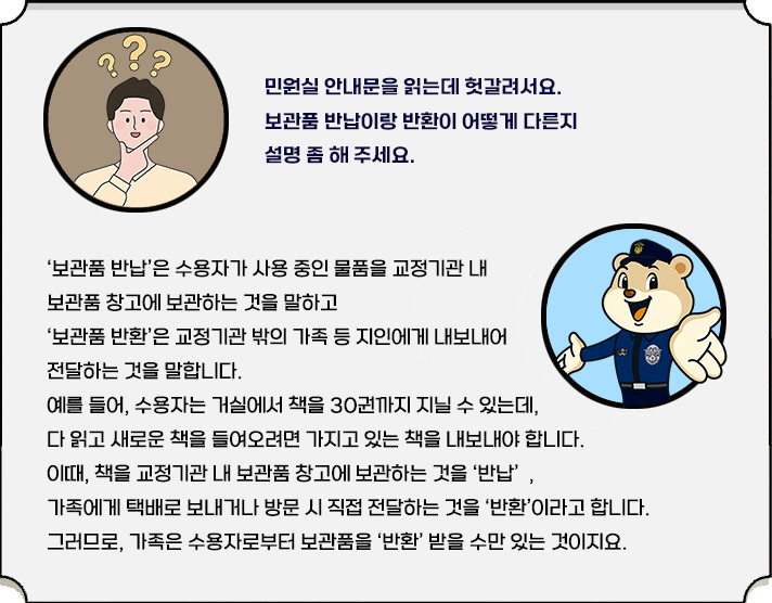 "민원실 안내문을 읽는데 헛갈려서요.  보관품 반납이랑 반환이 어떻게 다른지 설명 좀 해 주세요.   ‘보관품 반납’은 수용자가 사용 중인 물품을 교정기관 내 보관품 창고에 보관하는 것을 말하고 ‘보관품 반환’은 교정기관 밖의 가족 등 지인에게 내보내어 전달하는 것입니다.  예를 들어, 수용자는 거실에서 책을 30권까지 지닐 수 있는데, 다 읽고 새로운 책을 들여오려면 가지고 있는 책을 내보내야 합니다.  이때, 책을 교정기관 내 보관품 창고에 보관하는 것을 ‘반납’, 가족에게 택배로 보내거나 방문 시 직접 전달하는 것을 ‘반환’이라고 합니다.  그러므로, 가족은 수용자로부터 보관품을 ‘반환’ 받을 수만 있는 것이지요. "