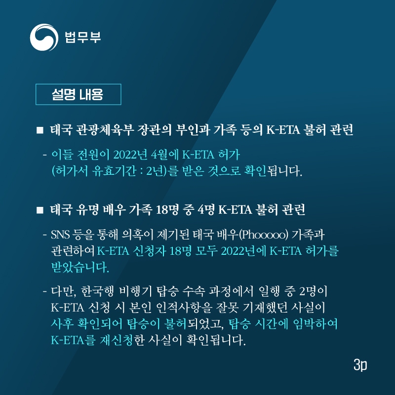 세번째 페이지입니다. 아래는 설명 내용입니다. 첫번째, 태국 관광체육부 장관의 부인과 가족 등의 K-ETA 불허 관련. 이들 전원이 2022년 4월에 K-ETA 허가(허가서 유효기간 : 2년)를 받은 것으로 확인됩니다. 두번째, 태국 유명 배우 가족 18명 중 4명 K-ETA 불허 관련. SNS 등을 통해 의혹이 제기된 태국 배우(Phooooo) 가족과 관련하여 K-ETA 신청자 18명 모두 2022년에 K-ETA 허가를 받았습니다. 다만, 한국행 비행기 탑승 수속 과정에서 일행 중 2명이 K-ETA 신청 시 본인 인적사항을 잘못 기재했던 사실이 사후 확인되어 탑승이 불허되었고, 탑승 시간에 임박하여 K-ETA를 재신청한 사실이 확인됩니다.