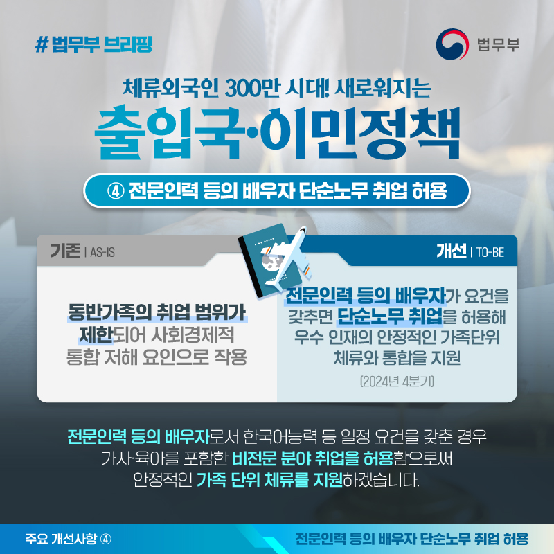 체류외국인 300만 시대! 새로워지는 출입국·이민정책 ④전문인력 등의 배우자 단순노무 취업 허용