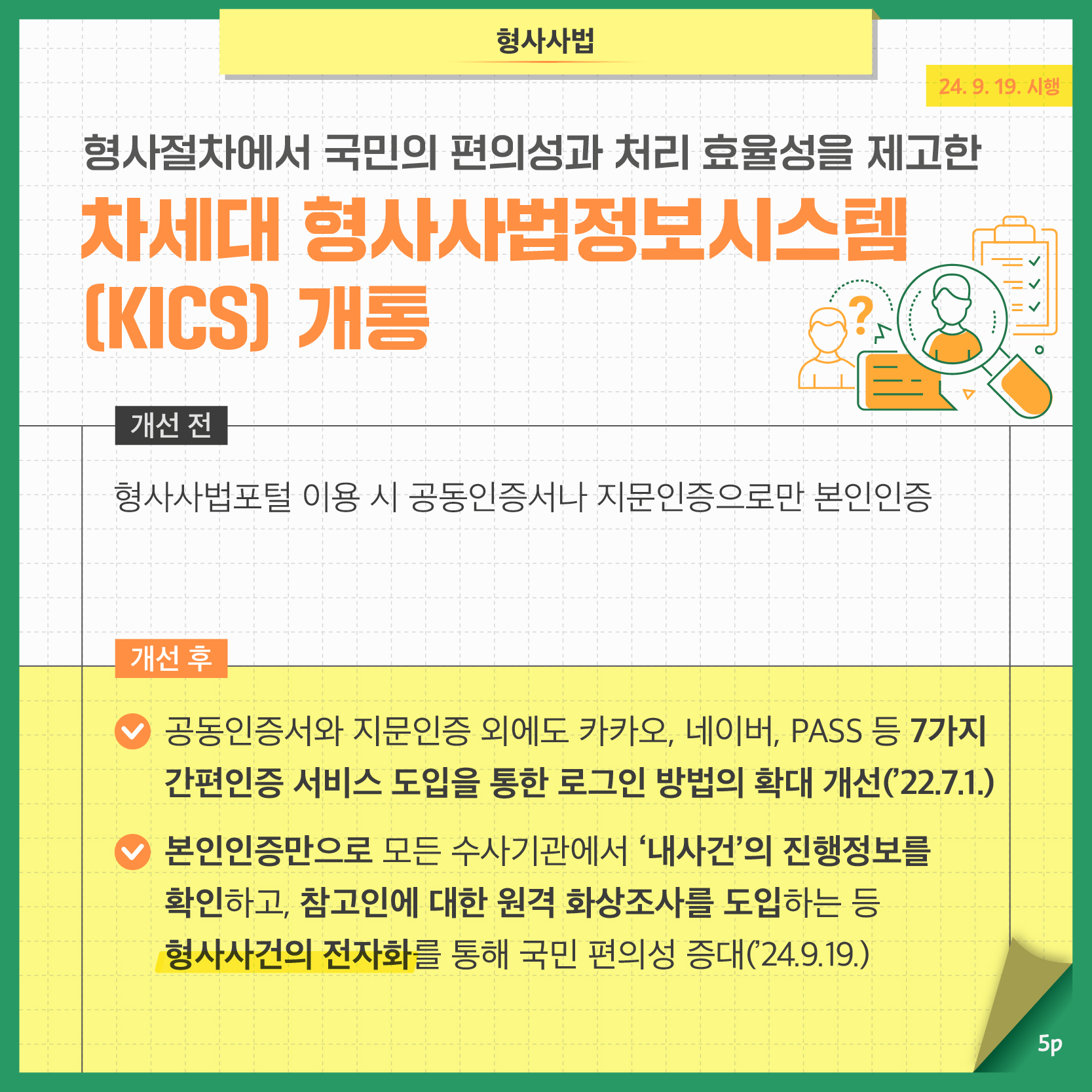 다섯번째 페이지입니다. 형사사법, 24년 9월 19일 시행. 형사절차에서 국민의 편의성과 처리 효율성을 제고한 차세대 형사사법정보시스템(KICS) 개통. 개선 전, 형사사법포털 이용 시 공동인증서나 지문인증으로만 본인인증. 개선 후, 공동인증서와 지문인증 외에도 카카오, 네이버, PASS 등 7가지 간편인증 서비스 도입을 통한 로그인 방법의 확대 개선(22년 7월 1일), 본인인증만으로 모든 수사기관에서 '내사건'의 진행정보를 확인하고, 참고인에 대한 원격 화상조사를 도입하는 등 형사사건의 전자화를 통해 국민 편의성 증대(24년 9월 19일). 끝.