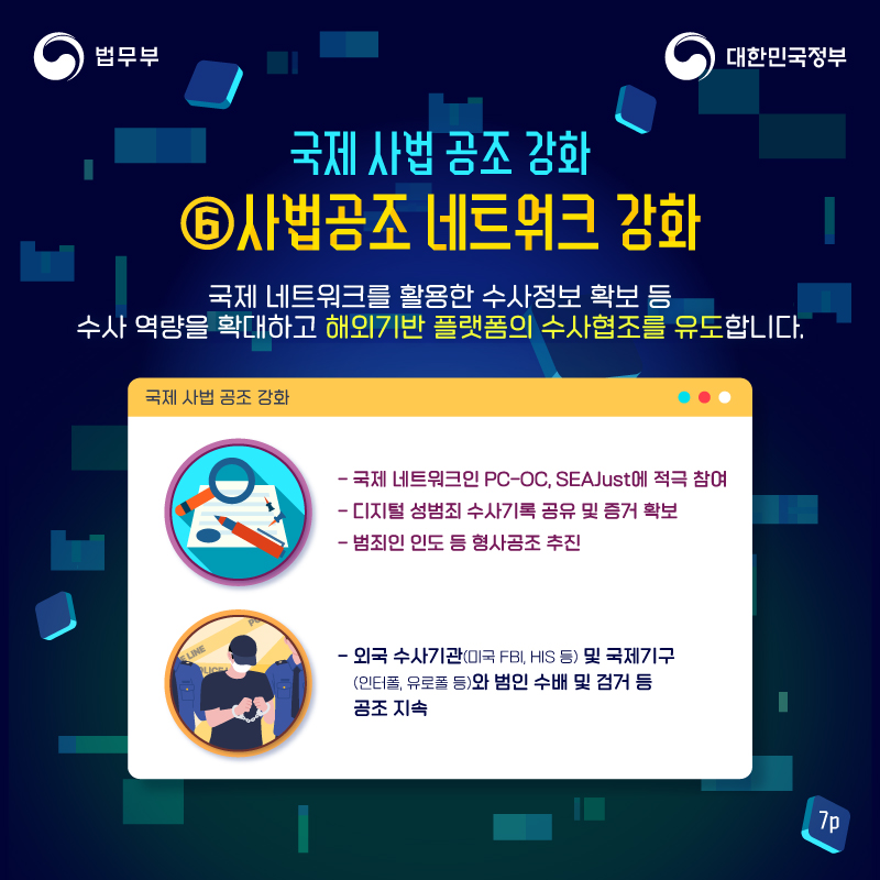 일곱번째 페이지입니다. 국제 사법 공조 강화, 6. 사법공조 네트워크 강화. 국제 네트워크를 활용한 수사정보 확보 등 수사 역량을 호가대하고 해외기반 플랫폼의 수사협조를 유도합니다.