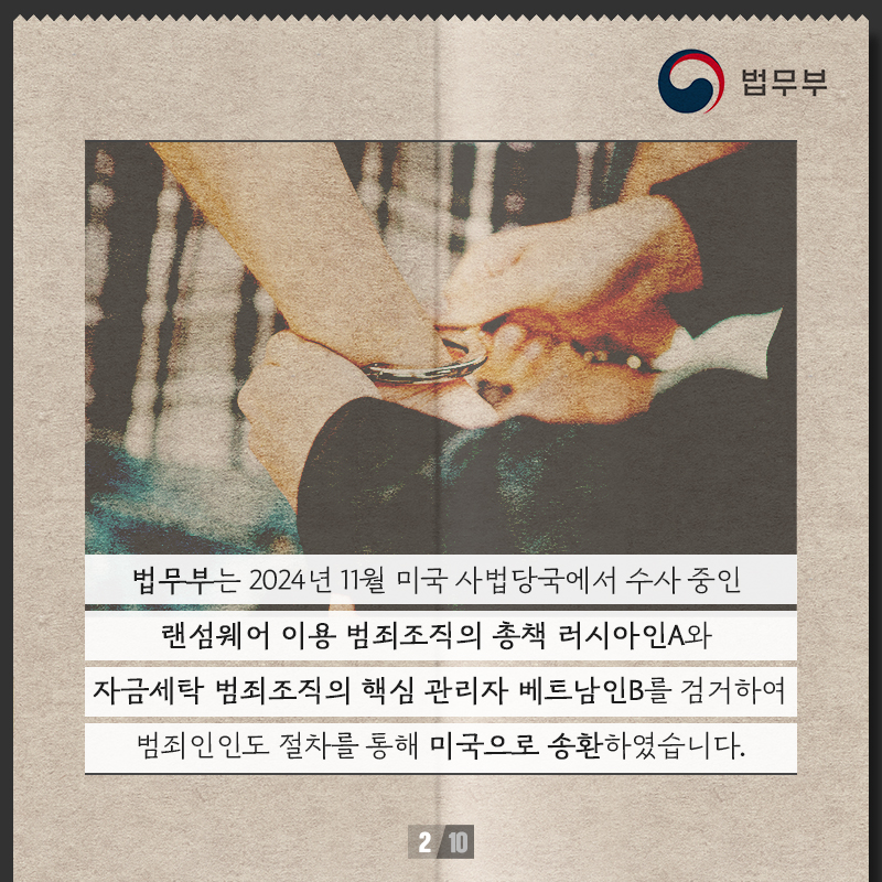 두번째 페이지입니다. 법무부는 2024년 11월 미국 사법당국에서 수사 중인 랜섬웨어 이용 범죄조직의 총책 러시아인A와 자금세탁 범죄조직의 핵심 관리자 베트남인B를 검거하여 범죄인인도 절차를 통해 미국으로 송환하였습니다.