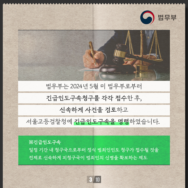 세번째 페이지입니다. 법무부는 2024년 5월 미 법무부로부터 긴급인도구속청구를 각각 접수한 후, 신속하게 사건을 검토하고 서울고등검찰청에 긴급인도구속을 명령하였습니다. 긴급인도구속, 일정 기간 내 청구국으로부터 정식 범죄인인도 청구가 접수될 것을 전제로 신속하게 피청구국이 범죄인의 신병을 확보하는 제도.