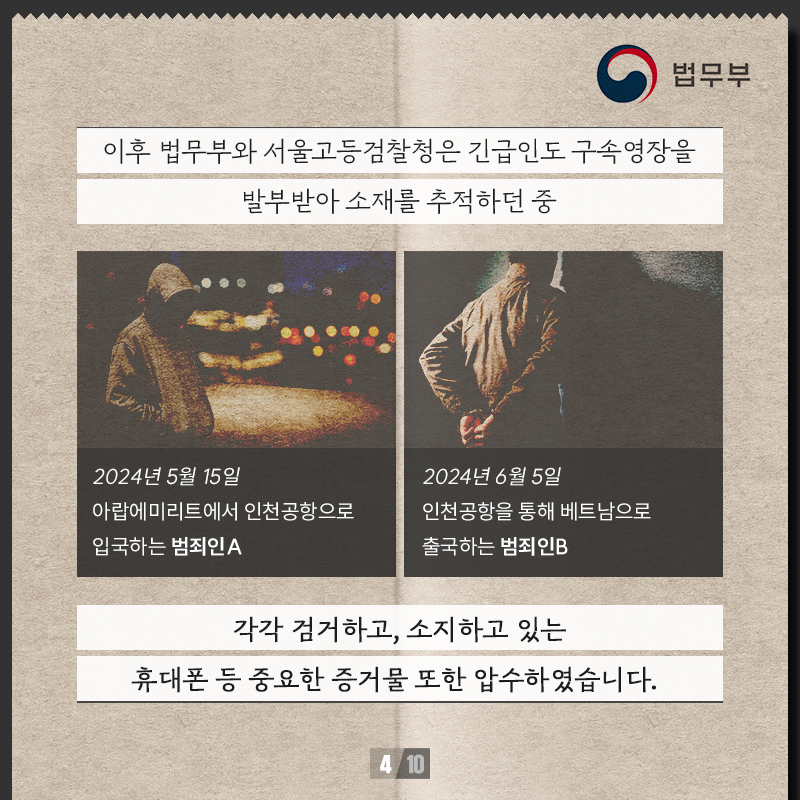 네번째 페이지입니다. 이후 법무부와 서울고등검찰청은 긴급인도 구속영장을 발부받아 소재를 추적하던 중, 2024년 5월 15일 아랍에미리트에서 인천공항으로 입국하는 범죄인A, 2024년 6월 5일 인천공항을 통해 베트남으로 출국하는 범죄인B를 각각 검거하고, 소지하고 있는 휴대폰 등 중요한 증거물 또한 압수하였습니다.