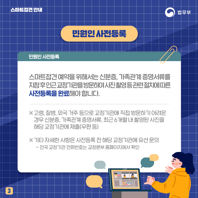 세번째 페이지입니다. 민원인 사전등록에 대한 안내입니다. 스마트접견 예약을 위해서는 신분증, 가족관계 증명서류를 지참 후 인근 교정기관을 방문하여 사진 촬영 등 관련 절차에 따른 사전등록을 완료해야 합니다. 주의사항은 아래와 같습니다. 주의사항 1번. 고령, 질병, 외국 거주 등으로 교정기관에 직접 방문하기 어려운 경우 신분증, 가족관계 증명서류, 최근 6개월 내 촬영된 사진을 우편 등의 방식으로 해당 교정기관에 제출해야합니다. 주의사항 2번. 기타 자세한 사항은 사전등록 전 해당 교정기관에 유선으로 문의해주세요. 전국 교정기관 전화번호는 교정본부 홈페이지에서 확인 가능합니다.