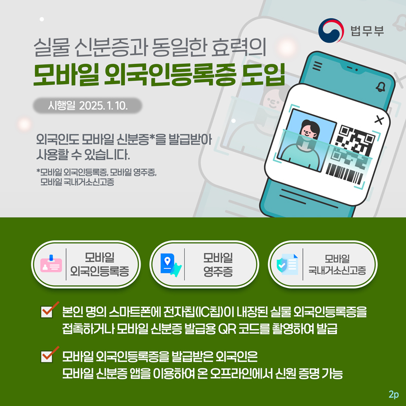 실물 신분증과 동일한 효력의   모바일 외국인등록증 도입    시행일 2025. 1. 10.    외국인도 모바일 신분증*을 발급받아   사용할 수 있습니다.   *모바일 외국인등록증, 모바일 영주증,   모바일 국내거소신고증    모바일 외국인등록증   모바일 영주증   모바일 국내거소신고증    ✔ 본인 명의 스마트폰에 전자칩(IC칩)이 내장된 실물 외국인등록증을      접촉하거나 모바일 신분증 발급용 QR 코드를 촬영하여 발급    ✔ 모바일 외국인등록증을 발급받은 외국인은      모바일 신분증 앱을 이용하여 온·오프라인에서 신원 증명 가능    법무부   2p