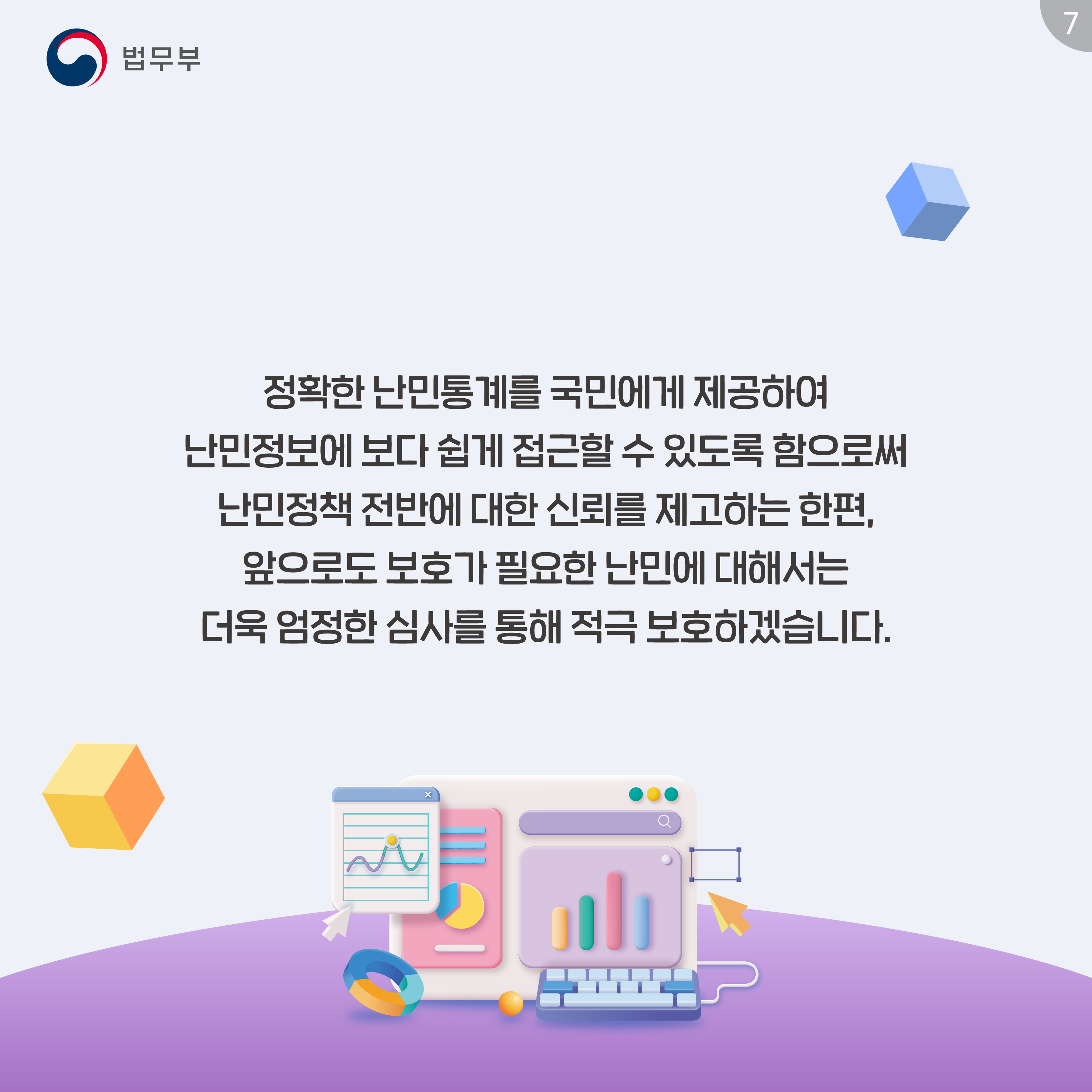 일곱번째 페이지입니다. 정확한 난민통계를 국민에게 제공하여 난민정보에 보다 쉽게 접근할 수 있도록 함으로써 난민정책 전반에 대한 신뢰를 제고하는 한편, 앞으로도 보호가 필요한 난민에 대해서는 더욱 엄정한 심사를 통해 적극 보호하겠습니다. 끝.