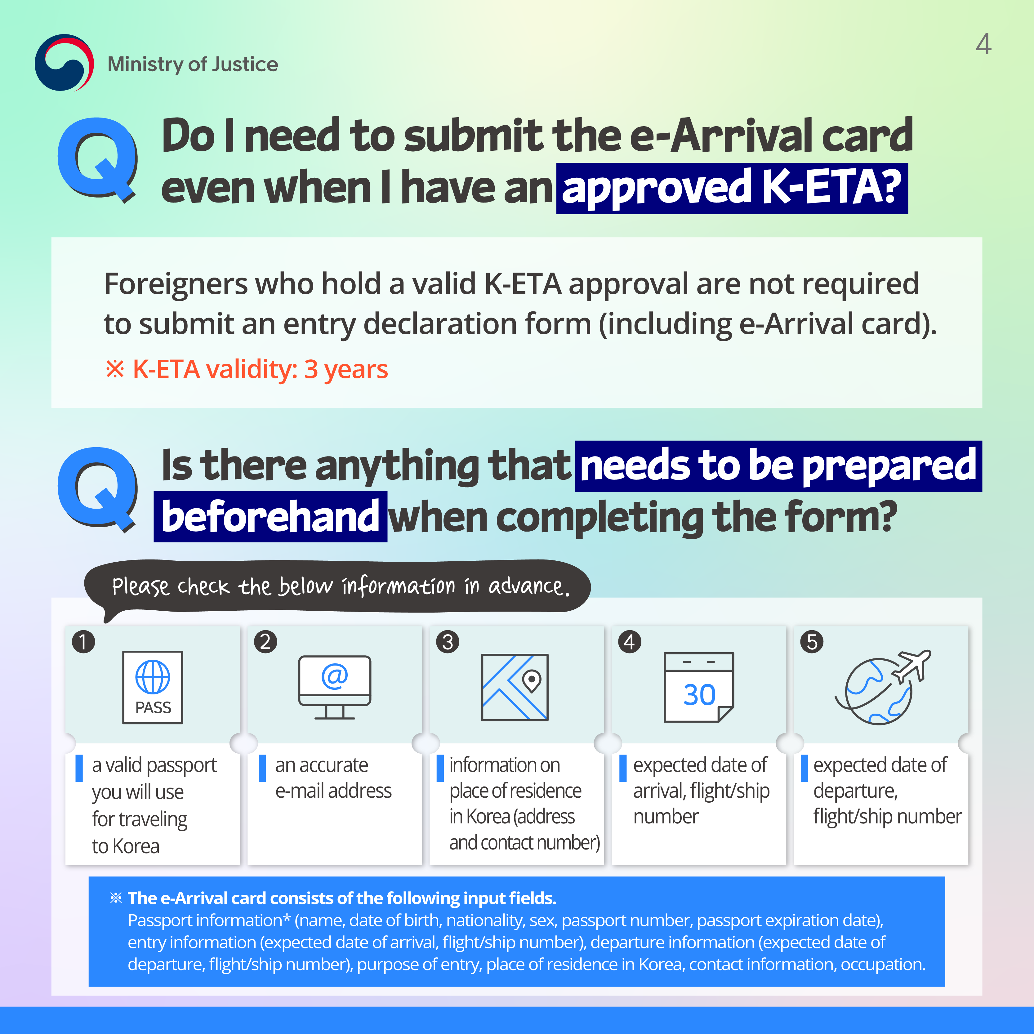 Page 4. Q. Do I need to submit the e-Arrival card even when I hane an approved K-ETA? Foreigners who hold a valid K-ETA approval are not required to submit an entry declaration form(including e-Arrival card). ※ K-ETA validity: 3 years. Q. Is there anything that needs to be prepared beforehand when completing the form? Please check the below information in advance. a valid passport you will use for traveling to Korea, an accurate e-mail address, information on place of residence in Korea(address and contact number), expected date of arrival, flight/ship number, expected date of departure, flight/ship number. ※ The e-Arrival card consists of the following input fields. Passport information*(name, date of birth, nationality, sex, passport expiration date), entry information(expected date of arrival, flight/ship number), departure information(expected date of departure, flight/ship number), place of residence in Korea, contact information, occupation.