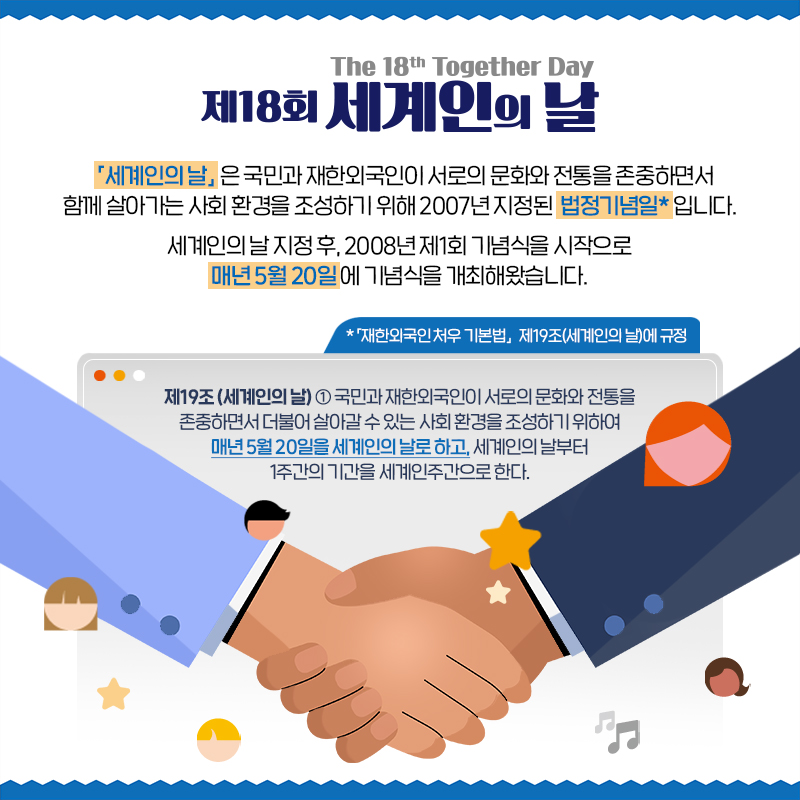 두번째 페이지입니다. 세계인의 날은 국민과 재한외국인이 서로의 문화와 전통을 존중하면서 함께 살아가는 사회 환경을 조성하기 위해 2007년 지정된 법정기념일입니다. 세계인의 날 지정 후, 2008년 제1회 기념식을 시작으로 매년 5월 20일에 기념식을 개최해왔습니다. 재한외국인 처우 기본법 제19조(세계인의 날)에 규정. 1, 국민과 재한외국인이 서로의 문화와 전통을 존중하면서 더불어 살아갈 수 있는 사회 환경을 조성하기 위하여 매년 5월 20일을 세계인의 날로 하고, 세계인의 날부터 1주간의 기간을 세계인 주간으로 한다.