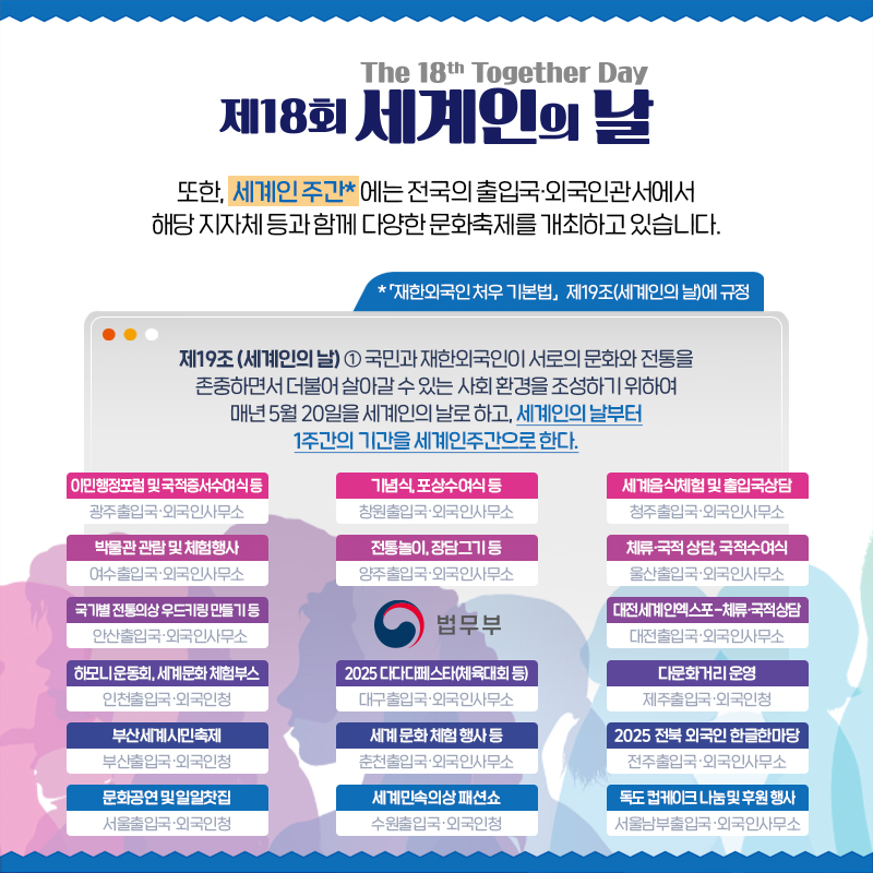 세번째 페이지입니다. 또한, 세계인 주간에는 전국의 출입국, 외국인관서에서 해당 지자체 등과 함께 다양한 문화축제를 개최하고 있습니다.