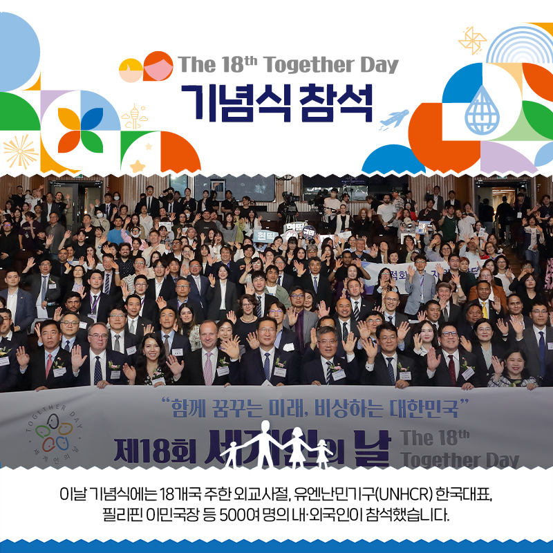 네번째 페이지입니다. 기념식 참석. 이날 기념식에는 18개국 주한 외교사절, 유엔난민기구(UNHCR) 한국대표, 필리핀 이민국장 등 500여 명의 내, 외국인이 참석했습니다.