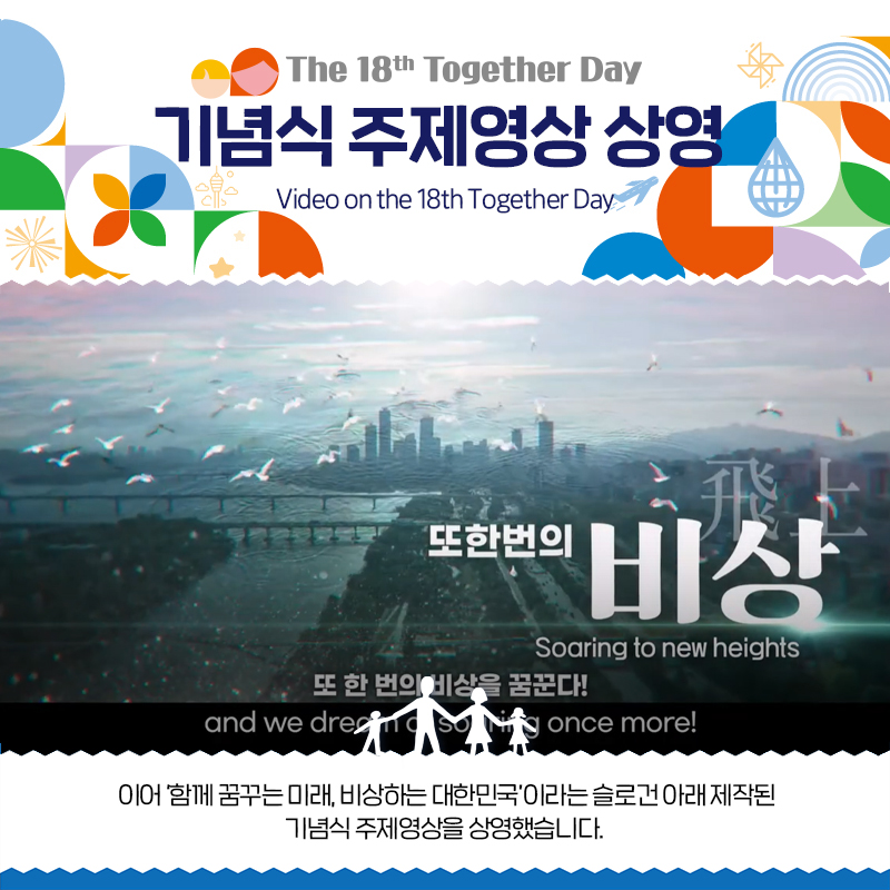 다섯번째 페이지입니다. 기념식 주제영상 상영. 이어 '함께 꿈꾸는 미래, 비상하는 대한민국'이라는 슬로건 아래 제작된 기념식 주제영상을 상영했습니다.