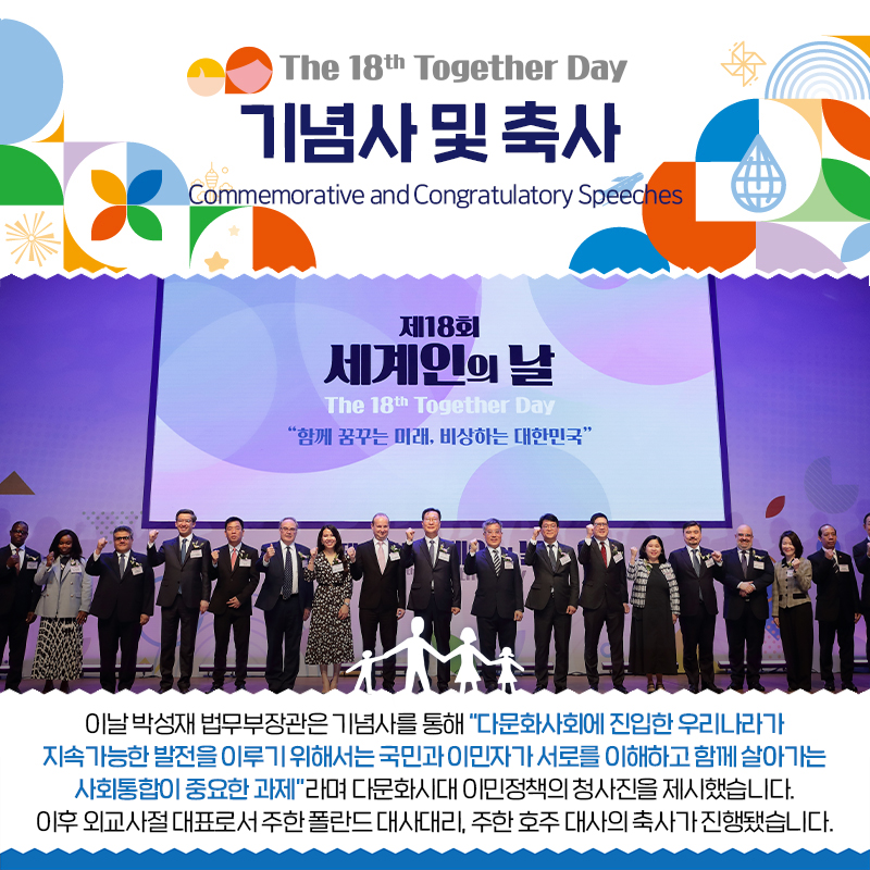 여섯번째 페이지입니다. 기념사 및 축사. 이날 박성재 법무부장관은 기념사를 통해 '다문화사회에 진입한 우리나라가 지속가능한 발전을 이루기 위해서는 국민과 이민자가 서로를 이해하고 함께 살아가는 사회통합이 중요한 과제'라며 다문화시대 이민정책의 청사진을 제시했습니다. 이후 외교사절 대표로서 주한 폴란드 대사대리, 주한 호주 대사의 축사가 진행됐습니다.