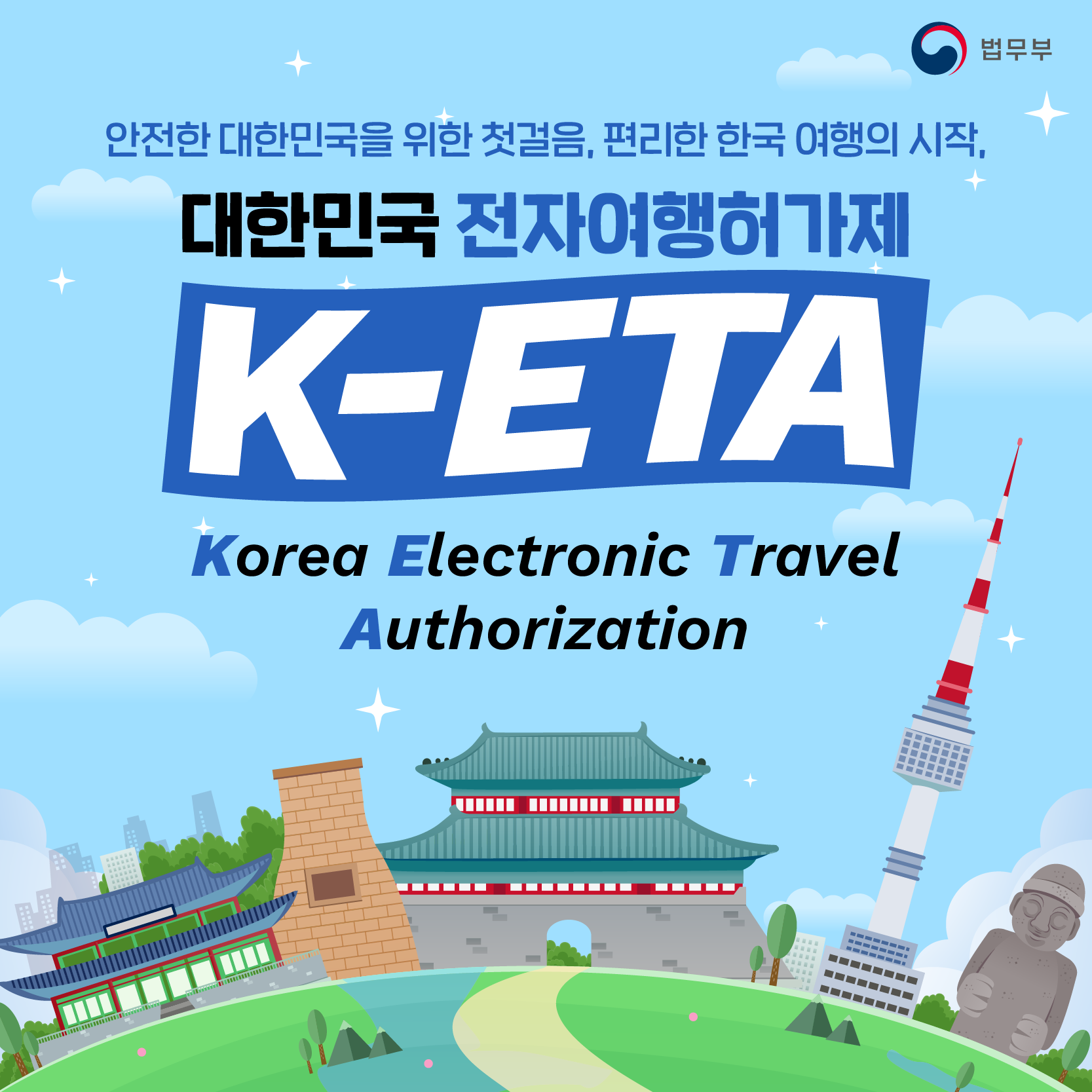 첫번째 페이지입니다. 총 6장으로 구성되어 있습니다. 안전한 대한민국을 위한 첫걸음, 편리한 한국 여행의 시작, 대한민국 전자여행허가제 K-ETA. Korea Electronic Travel Authorization.