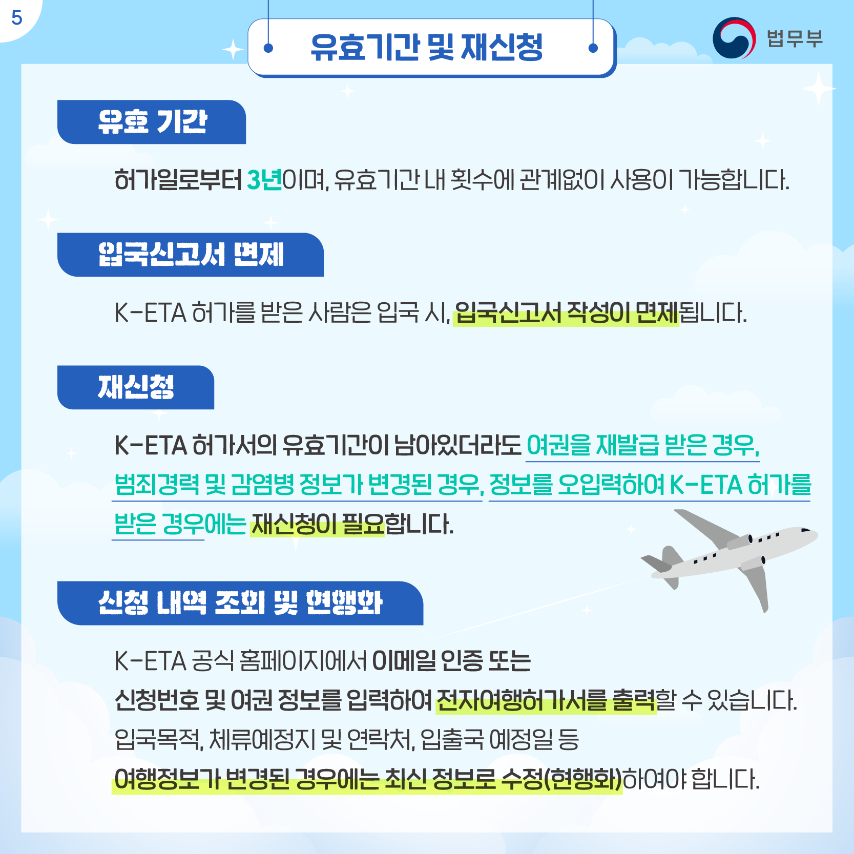 다섯번째 페이지입니다. 유효기간 및 재신청. 유효 기간. 허가일로부터 3년이며, 유효기간 내 횟수에 관계없이 사용이 가능합니다. 입국신고서 면제. K-ETA 허가를 받은 사람은 입국 시, 입국신고서 작성이 면제됩니다. 재신청. K-ETA 허가서의 유효기간이 남아있더라도 여권을 재발급 받은 경우, 범죄경력 및 감염병 정보가 변경된 경우, 정보를 오입력하여 K-ETA 허가를 받은 경우에는 재신청이 필요합니다. 신청 내역 조회 및 현행화. K-ETA 공식 홈페이지에서 이메일 인증 또는 신청번호 및 여권 정보를 입력하여 전자여행허가서를 출력할 수 있습니다. 입국목저그 체류예정지 및 연락처, 입출국 예정일 등 여행정보가 변경된 경우에는 최신 정보로 수정(현행화)하여야 합니다. 