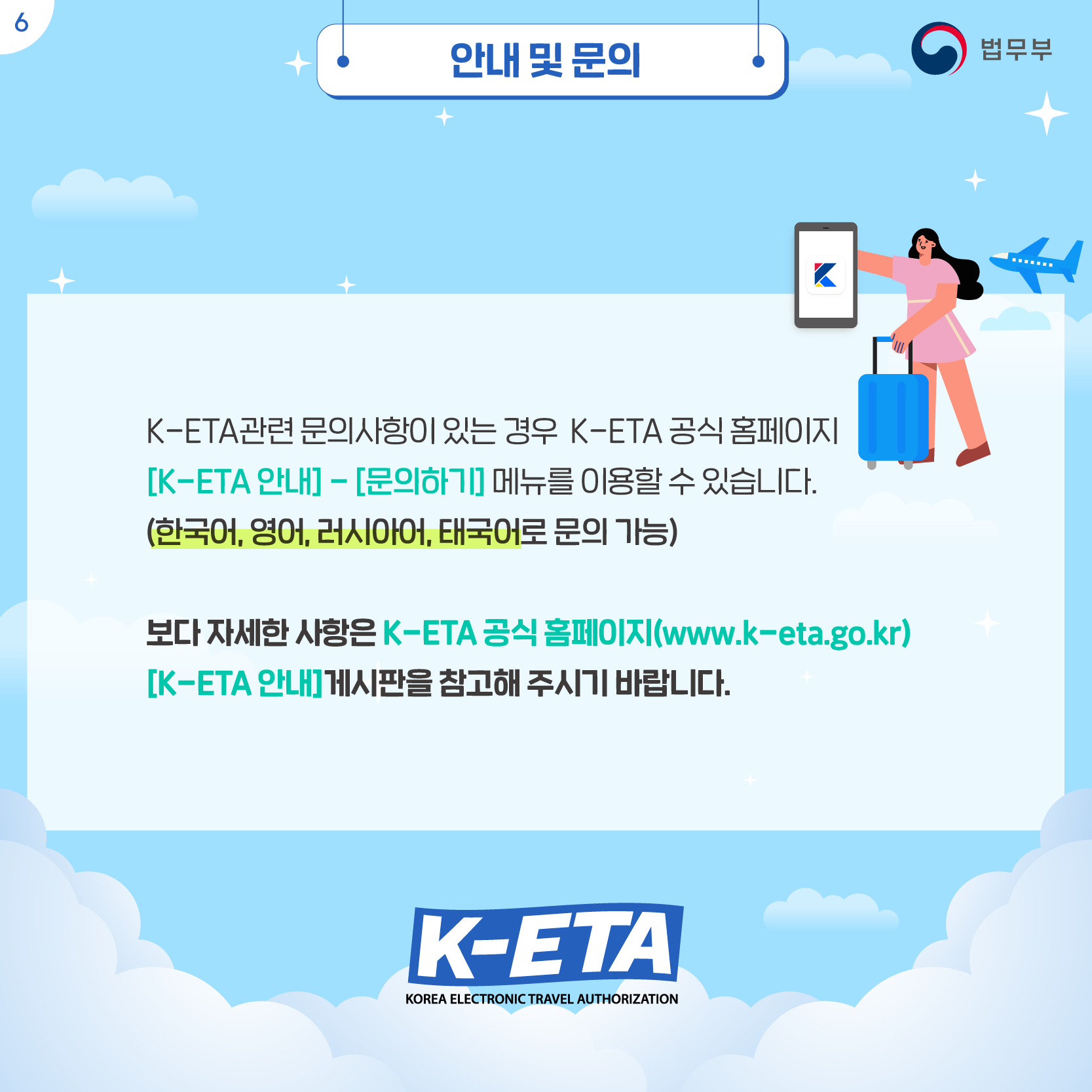 여섯번째 페이지입니다. 안내 및 문의. K-ETA 관련 문의사항이 있는 경우 K-ETA 공식 홈페이지 [K-ETA 안내]-[문의하기] 메뉴를 이용할 수 있습니다. (한국어, 영어, 러시아러, 태국어로 문의 가능) 보자 자세한 사항은  K-ETA 홈페이지(www.k-eta.go.kr) [K-ETA 안내] 게시판을 참고해 주시기 바랍니다. 끝.
