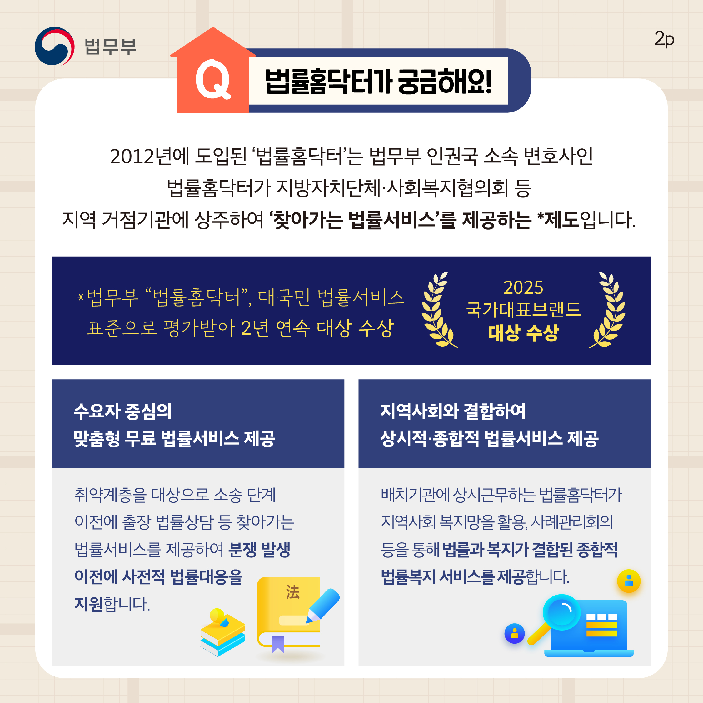 두번째 페이지입니다. Q. 법률홈닥터가 궁금해요! 2012년에 도입된 ‘법률홈닥터’는 법무부 인권국 소속 변호사인 법률홈닥터가 지방자치단체·사회복지협의회 등 지역 거점기관에 상주하여 ‘찾아가는 법률서비스’를 제공하는 *제도입니다. *법무부 “법률홈닥터”, 대국민 법률서비스 *표준으로 평가받아 2년 연속 대상 수상. 2025 국가대표브랜드 대상 수상. 수요자 중심의 맞춤형 무료 법률서비스 제공. 취약계층을 대상으로 소송 단계 이전에 출장 법률상담 등 찾아가는 법률서비스를 제공하여 분쟁 발생 이전에 사전적 법률대응을 지원합니다. 지역사회와 결합하여 상시적·종합적 법률서비스 제공. 배치기관에 상시근무하는 법률홈닥터가 지역사회 복지망을 활용, 사례관리회의 등을 통해 법률과 복지가 결합된 종합적 법률복지 서비스를 제공합니다.