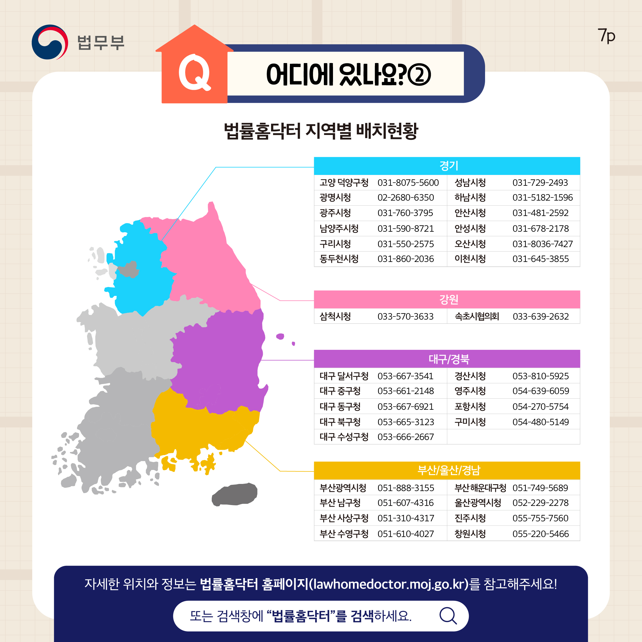 일곱번째 페이지입니다. Q. 어디에 있나요?② 법률홈닥터 지역별 배치현황. 경기. 고양 덕양구청, 광명시청, 광주시청, 남양주시청, 구리시청, 동두천시청, 성남시청, 하남시청, 안산시청, 안성시청, 오산시청, 이천시청. 강원. 삼척시청, 속초시협의회. 개수/경북. 대구 달서구청, 대구 중구청, 대구 동구청, 대구 북구청, 대구 수성구청, 경산시청, 영주시청, 포항시청, 구미시청. 부산/울산/경남. 부산광역시청, 부산 남구청, 부산 사상구청, 부산 수영구청, 부산 해운대구청, 울산광역시청, 진주시청, 창원시청 자세한 위치와 정보는 법률홈닥터 홈페이지(lawhomedoctor.moj.go.kr)를 참고해주세요! 또는 검색창에 "법률홈닥터"를 검색하세요.