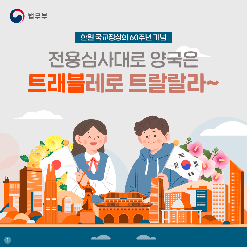 첫번째 페이지입니다. 한일 국교정상화 60주년 기념! 전용심사대로 양국은 '트래블'레로 트랄랄라~ 카드뉴스입니다. 총 6페이지로 구성되어있습니다.