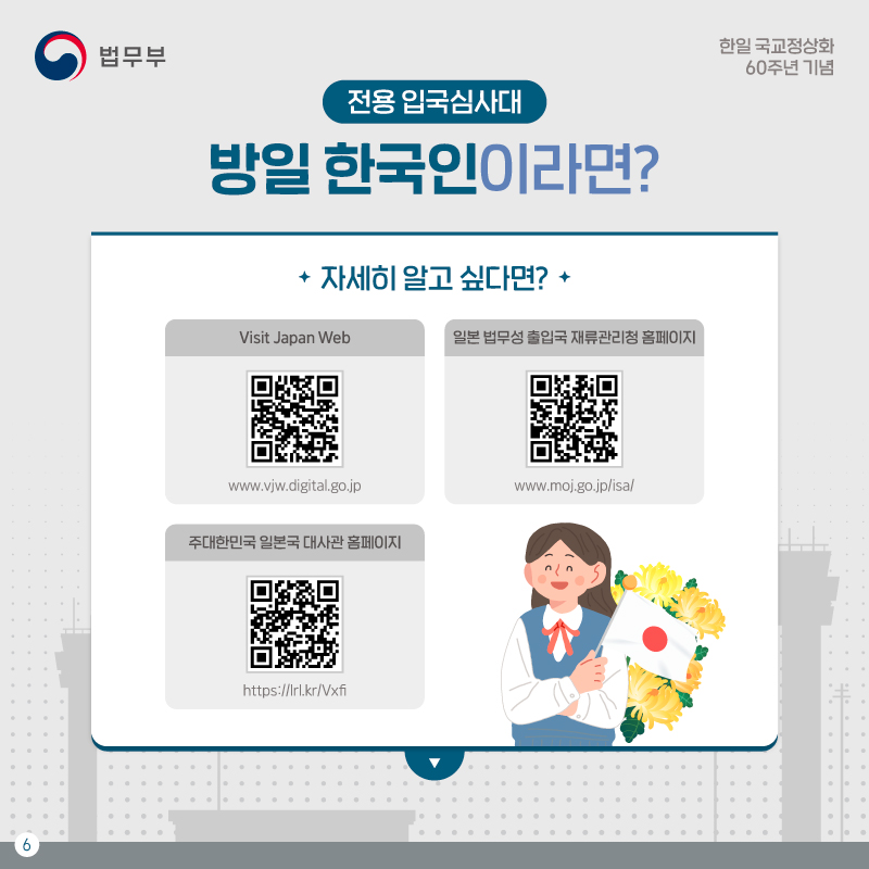 마지막 페이지입니다. 방일 한국인을 대상으로 하는 페이지입니다. 더 자세한 사항을 알고 싶으실 경우 아래 세 개의 웹페이지에서 안내 받으실 수 있습니다. visit japan web(www.vjw.digital.go.jp), 일본 법무성 출입국 재류관리청 홈페이지(www.moj.go.jp/isa/), 주대한민국 일본국 대사관 홈페이지(https://lrl.kr/Vxfi) 입니다. 끝.