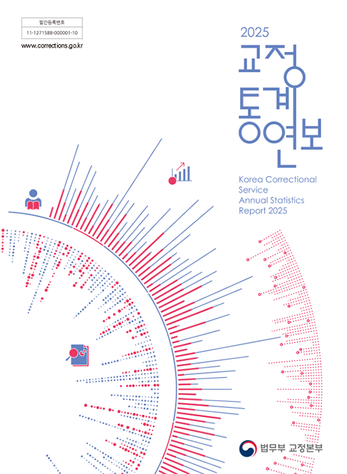 발간등록번호 11-1271588-000001-10 www.corrections.go.kr 2025 교정통계연보 Korea Correctional Service Annual Statistics Report 2025 법무부 교정본부