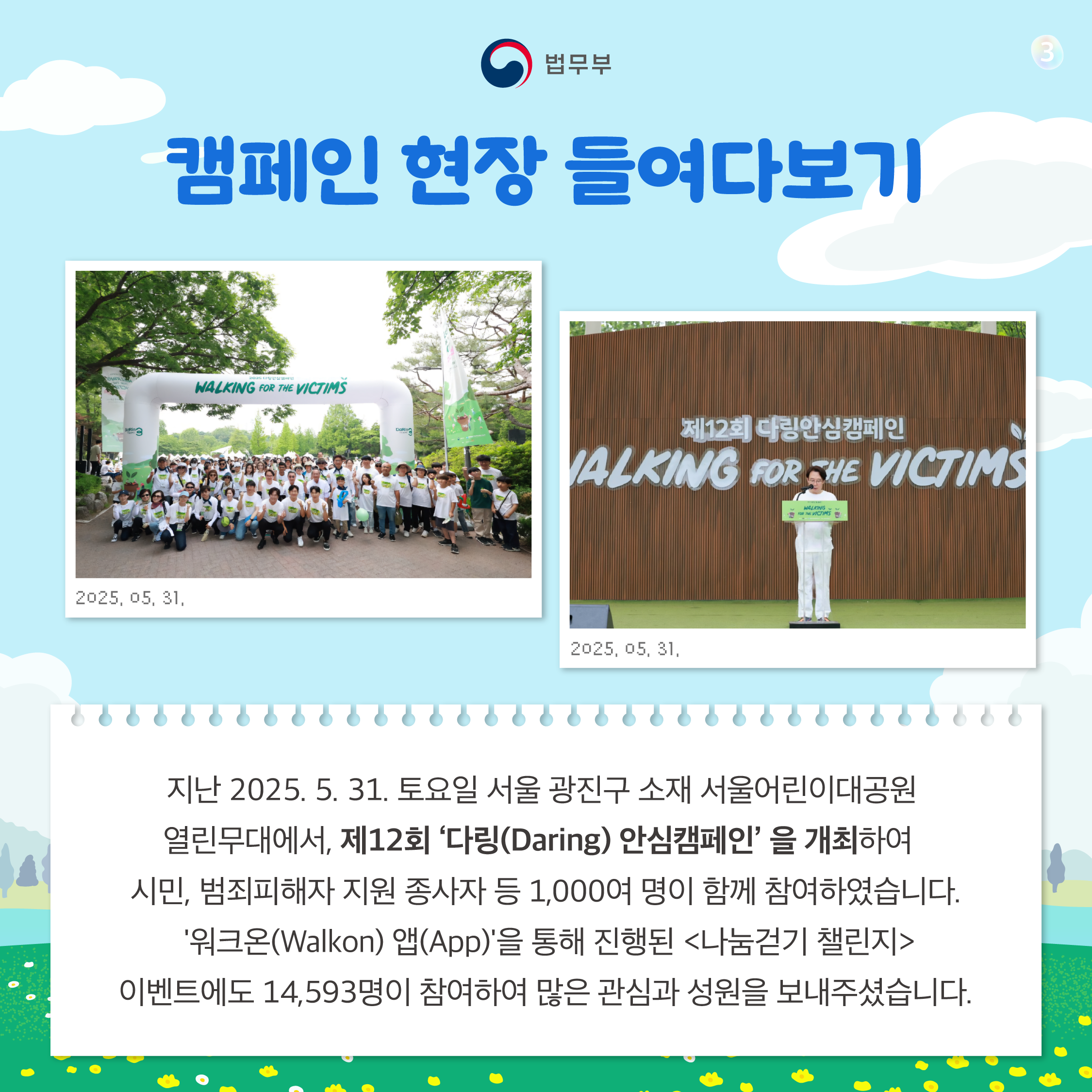 세번째 페이지입니다. 캠페인 현장 들여다보기. 지난 2025. 5. 31. 토요일 서울 광진구 소재 서울어린이대공원 열린무대에서, 제 12회 '다링(Daring) 안심캠페인'을 개최하여 시민, 범죄피해자 지원 종사자 등 1,000여 명이 함께 참여하였습니다. '워크온(Walkon) 앱(App)'을 통해 진행된 <나눔걷기 챌린지> 이벤트에도 1,593명이 참여하여 많은 관심과 성원을 보내주셨습니다.