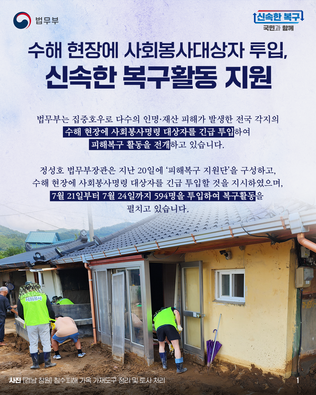 첫번째 페이지입니다. 총 3장으로 구성되어 있습니다. 수해 현장에 사회봉사대상자 투입, 신속한 복구활동 지원. 법무부는 집중호우로 다수의 인명·재산 피해가 발생한 전국 각지의 수해 현장에 사회봉사명령 대상자를 긴급 투입하여 피해복구 활동을 전개하고 있습니다. 정성호 법무부장관은 지난 20일에 ‘피해복구 지원단’을 구성하고, 수해 현장에 사회봉사명령 대상자를 긴급 투입할 것을 지시하였으며, 7월 21일부터 7월 24일까지 594명을 투입하여 복구활동을 펼치고 있습니다. 사진 [경남 창원] 침수피해 가옥 가재도구 정리 및 토사 처리.