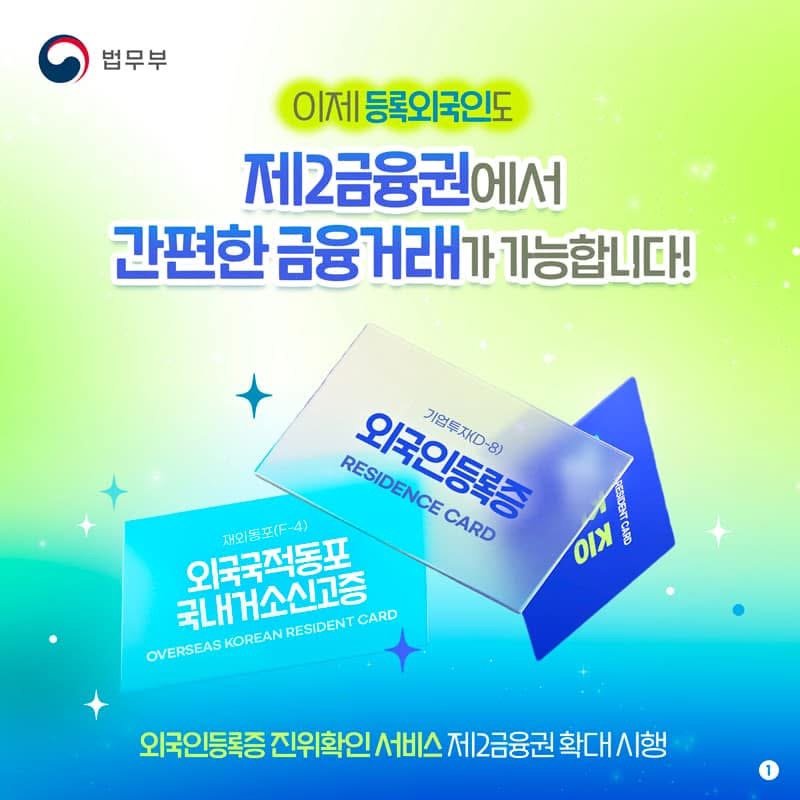 법무부 이제 등록외국인도 제2금융권에서 간편한 금융거래가 가능합니다! 재외동포(F-4) 외국국적동포 국내거소신고증 OVERSEAS KOREAN RESIDENT CARD 기업투자(D-8) 외국인등록증 RESIDENCE CARD 영주증(F-5) PERMANENT RESIDNET CARD 외국인등록증 진위확인 서비스 제2금융권 확대 시행