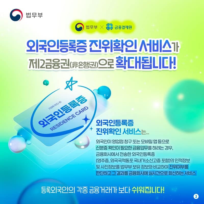 법무부 × 금융결제원 외국인등록증 진위확인 서비스가 제2금융권(비은행권)으로 확대됩니다! 기업투자(D-8) 외국인등록증 RESIDENCE CARD 외국인등록증 진위확인 서비스는... 외국인이 영업점 창구 또는 모바일 앱 등으로 신분증 확인이 필요한 금융업무를 하려는 경우, 금융회사에서 전송한 외국인등록증 (영주증, 외국국적동포 국내거소신고증 포함)의 인적정보 및 사진정보를 법무부 보유 정보와 비교하여 진위여부를 판단하고 그 결과를 금융회사에 실시간으로 회신하는 서비스 등록외국인의 각종 금융거래가 보다 쉬워집니다!