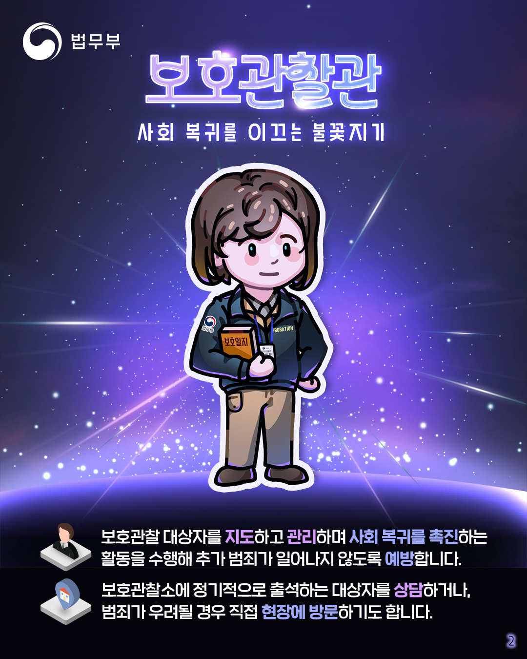 두번째 페이지입니다. 사회 복귀를 이끄는 불꽃지기, 보호관찰관. 보호관찰 대상자를 지도하고 관리하며 사회 복귀를 촉진하는 활동을 수행해 추가 범죄가 일어나지 않도록 예방합니다. 보호관찰소에 정기적으로 출석하는 대상자를 상담하거나, 범죄가 우려될 경우 직접 현장에 방문하기도 합니다.