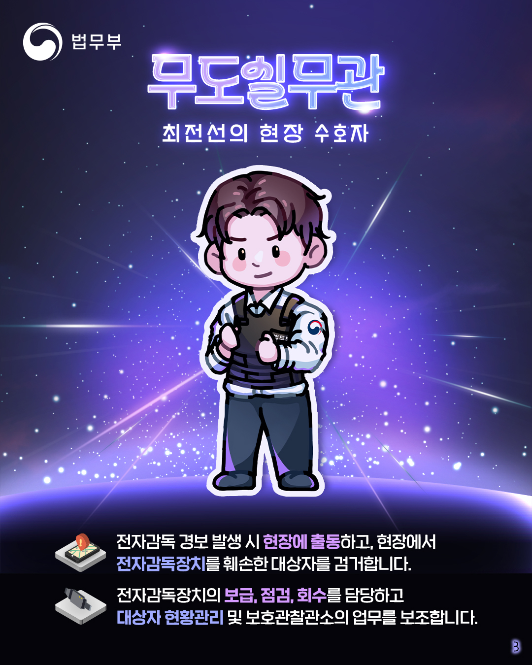 세번째 페이지입니다. 최전선의 현장 수호자, 무도실무관. 전자감독 경보 발생 시 현장에 출동하고, 현장에서 전자감독장치를 훼손한 대상자를 검거합니다. 전자감독장치의 보급, 점검, 회수를 담당하고 대상자 현황관리 및 보호관찰소의 업무를 보조합니다.