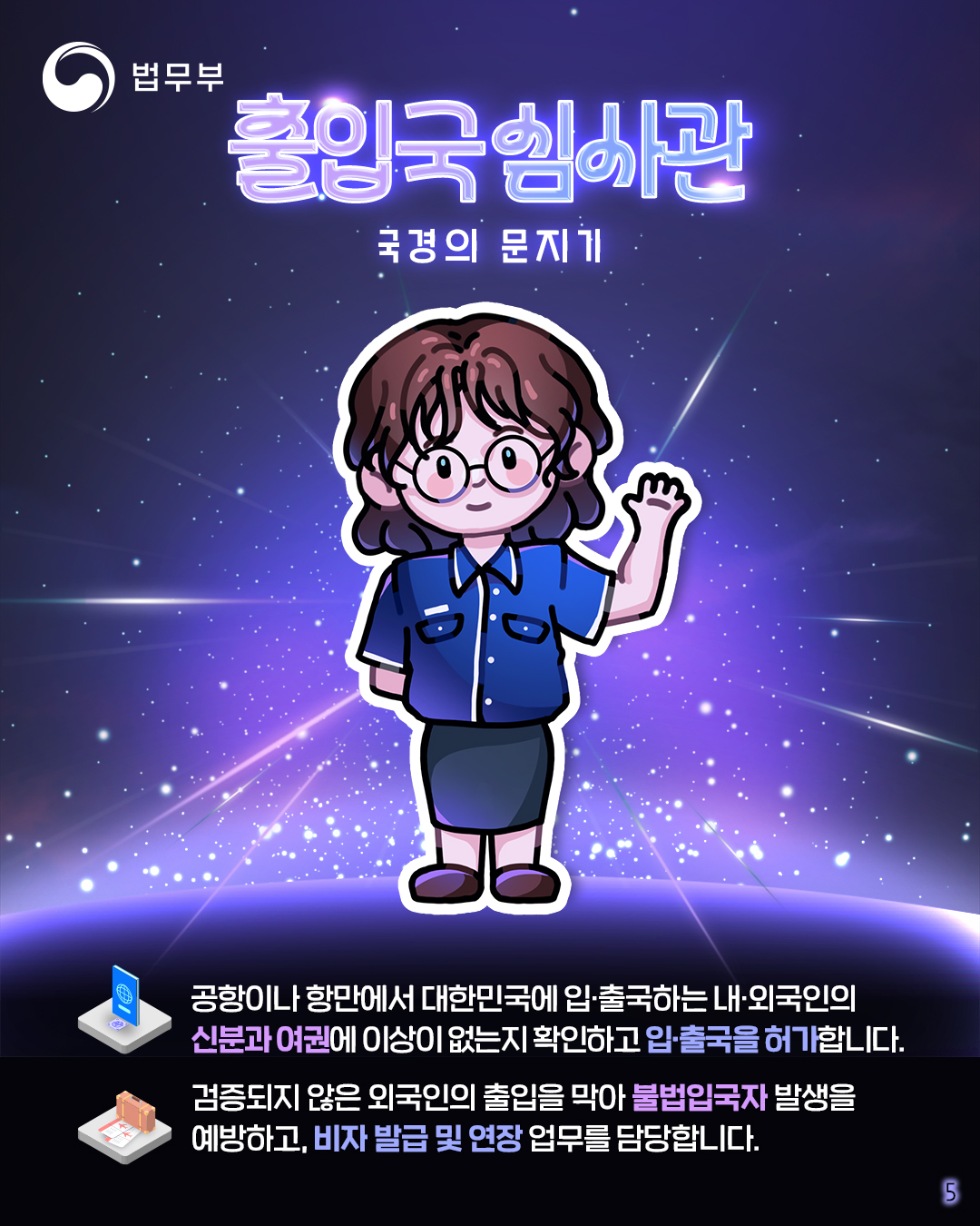 다섯번째 페이지입니다. 국경의 문지기, 출입국심사관. 공항이나 항만에서 대한민국에 입/출국하는 내/외국인의 신분과 여권에 이상이 없는지 확인하고 입/출국을 허가합니다. 검증되지 않은 외국인의 출입을 막아 불법입국자 발생을 예방하고, 비자 발급 및 연장 업무를 담당합니다.